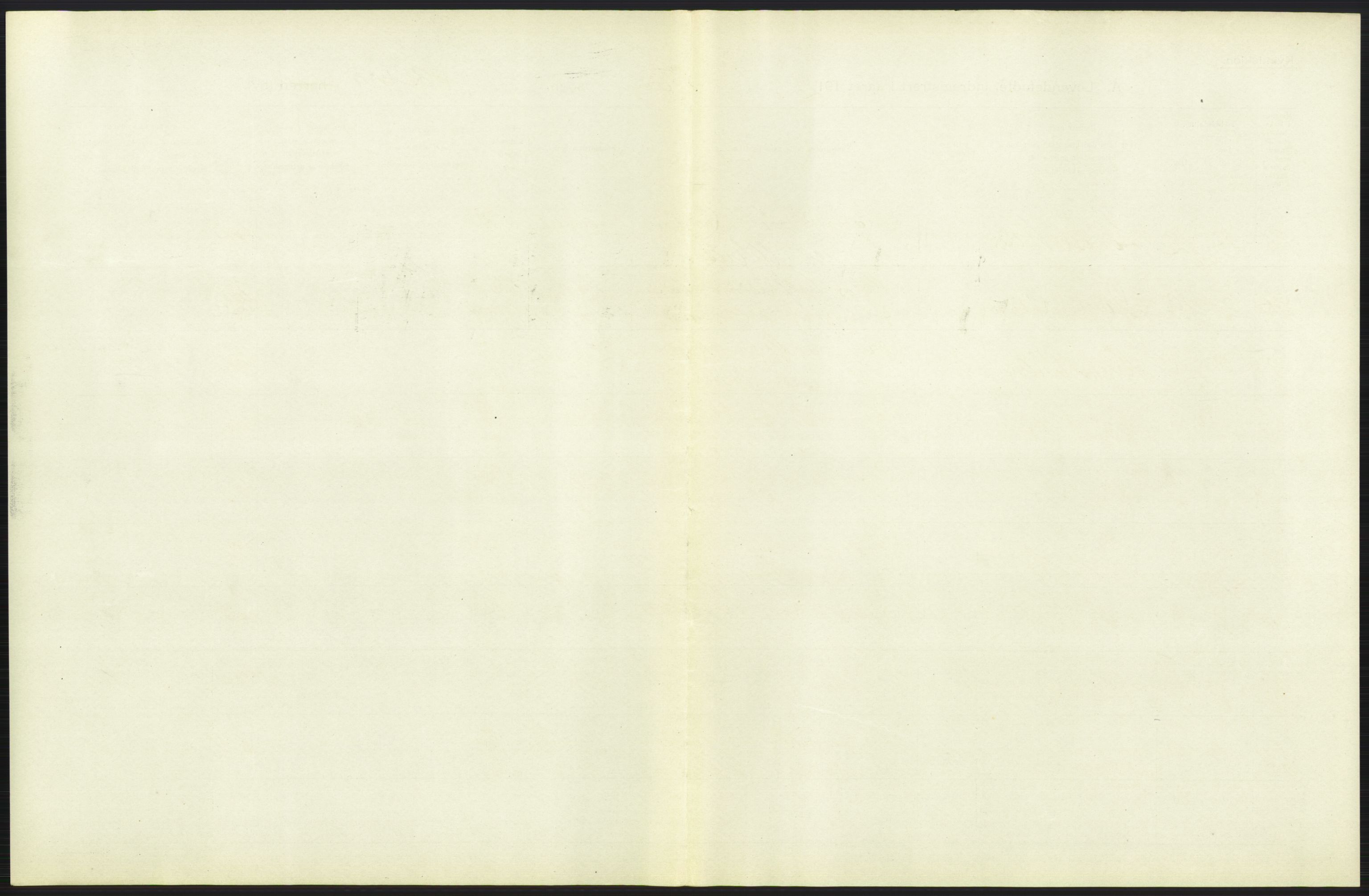Statistisk sentralbyrå, Sosiodemografiske emner, Befolkning, RA/S-2228/D/Df/Dfb/Dfbb/L0006: Kristiania:  Levendefødte menn og kvinner., 1912, s. 111