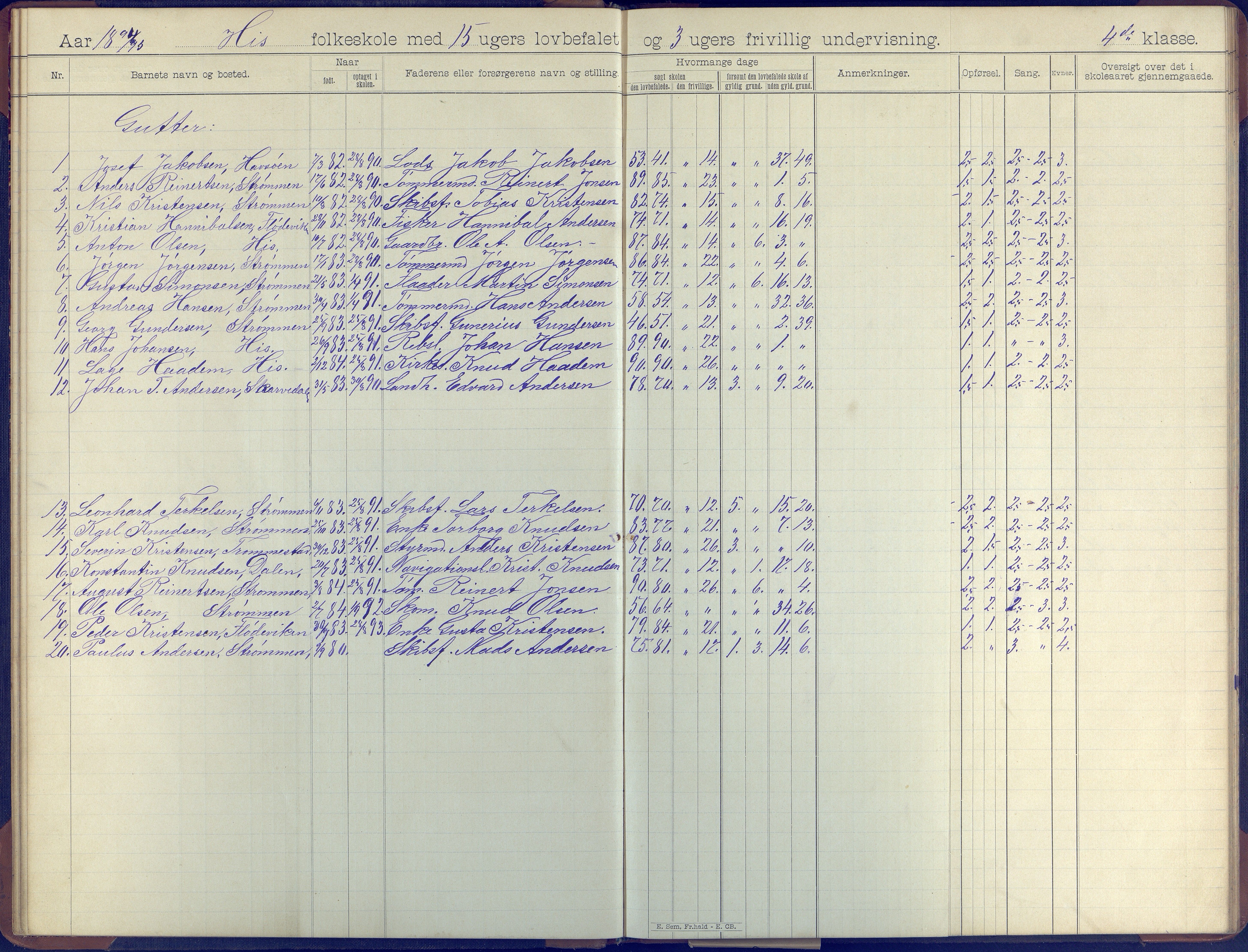 Hisøy kommune frem til 1991, AAKS/KA0922-PK/31/L0008: Skoleprotokoll, 1903-1905