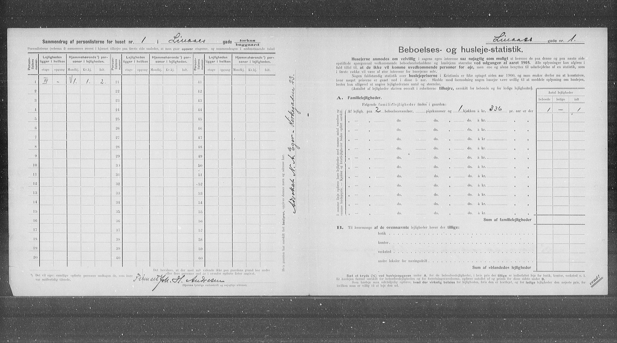 OBA, Kommunal folketelling 31.12.1905 for Kristiania kjøpstad, 1905, s. 30368