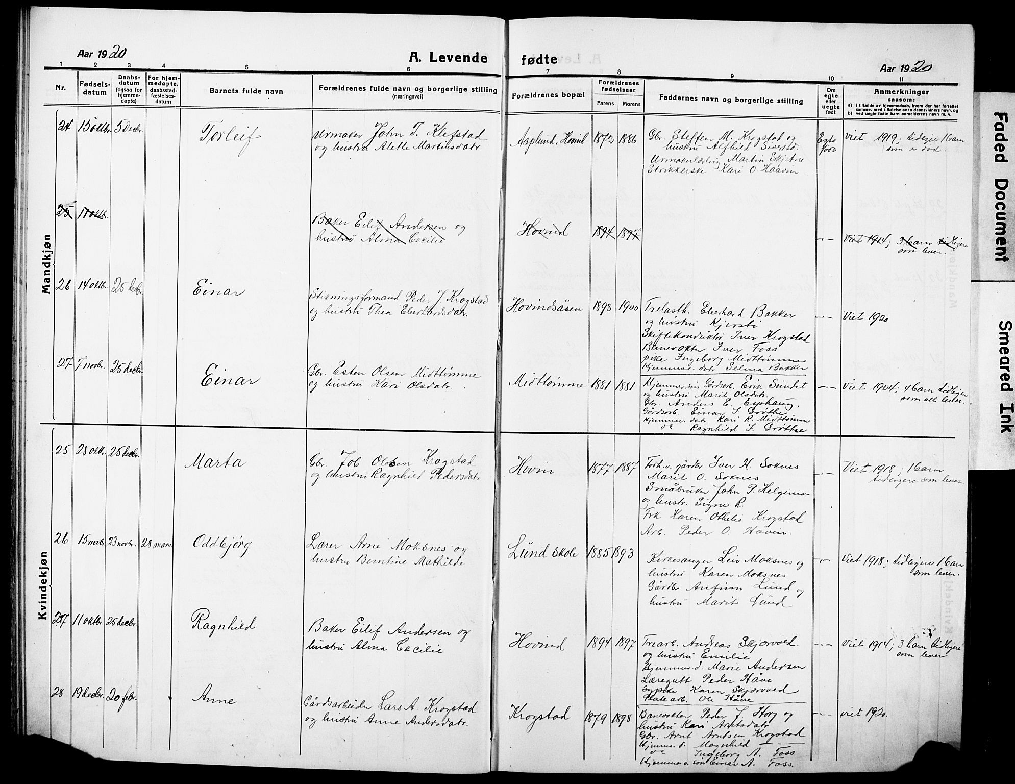 Ministerialprotokoller, klokkerbøker og fødselsregistre - Sør-Trøndelag, AV/SAT-A-1456/692/L1113: Klokkerbok nr. 692C08, 1918-1932