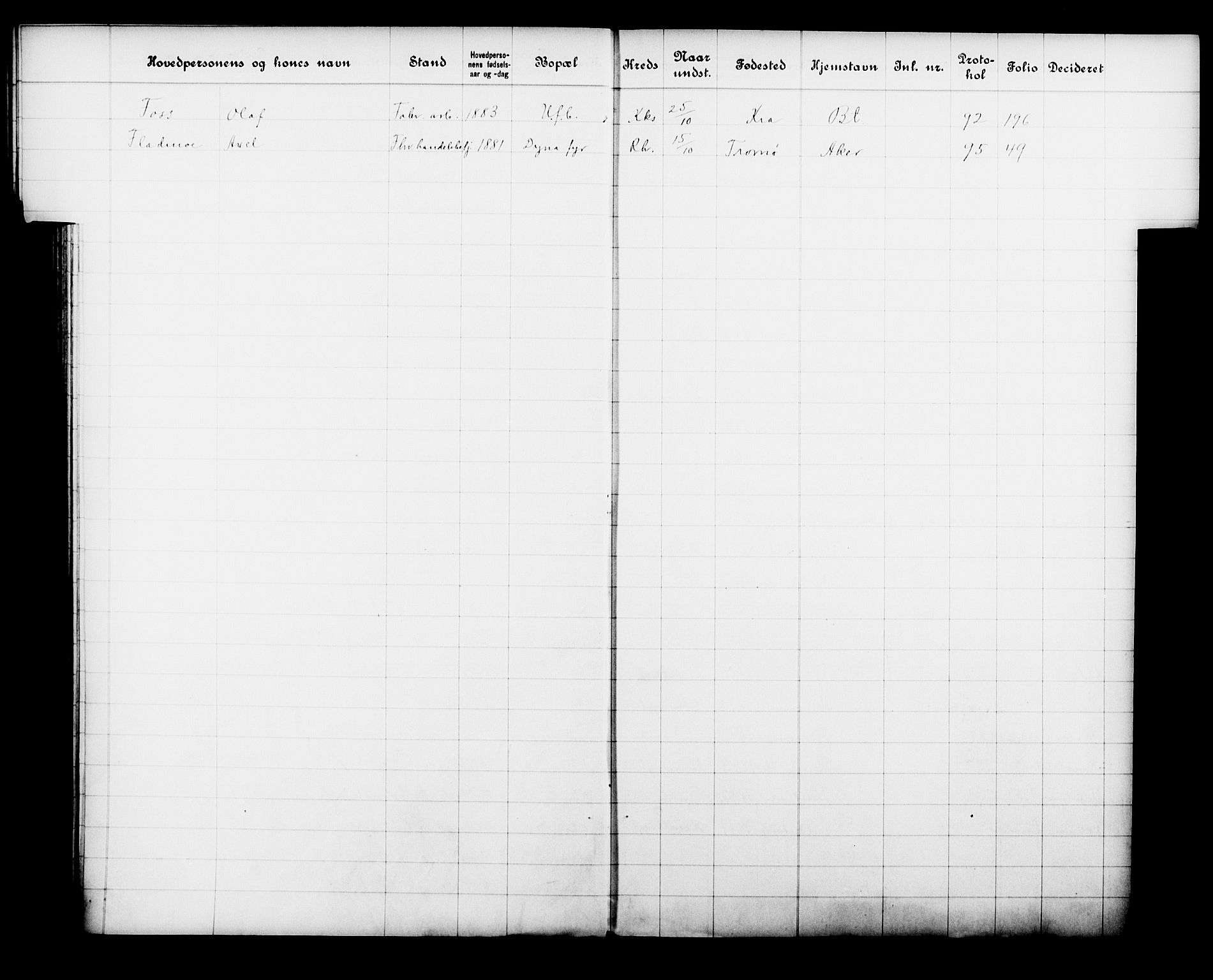 Fattigvesenet, OBA/A-20045/Fb/L0028: Hjemstavnsregister, 1909, s. 46