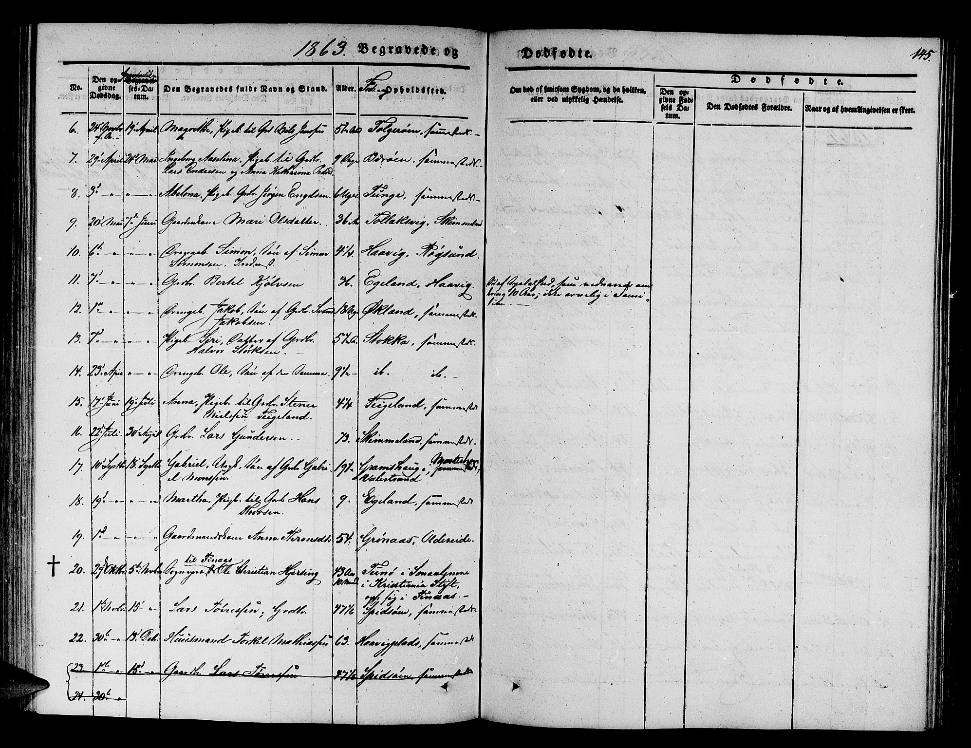 Finnås sokneprestembete, AV/SAB-A-99925/H/Ha/Hab/Haba/L0001: Klokkerbok nr. A 1, 1851-1873, s. 145