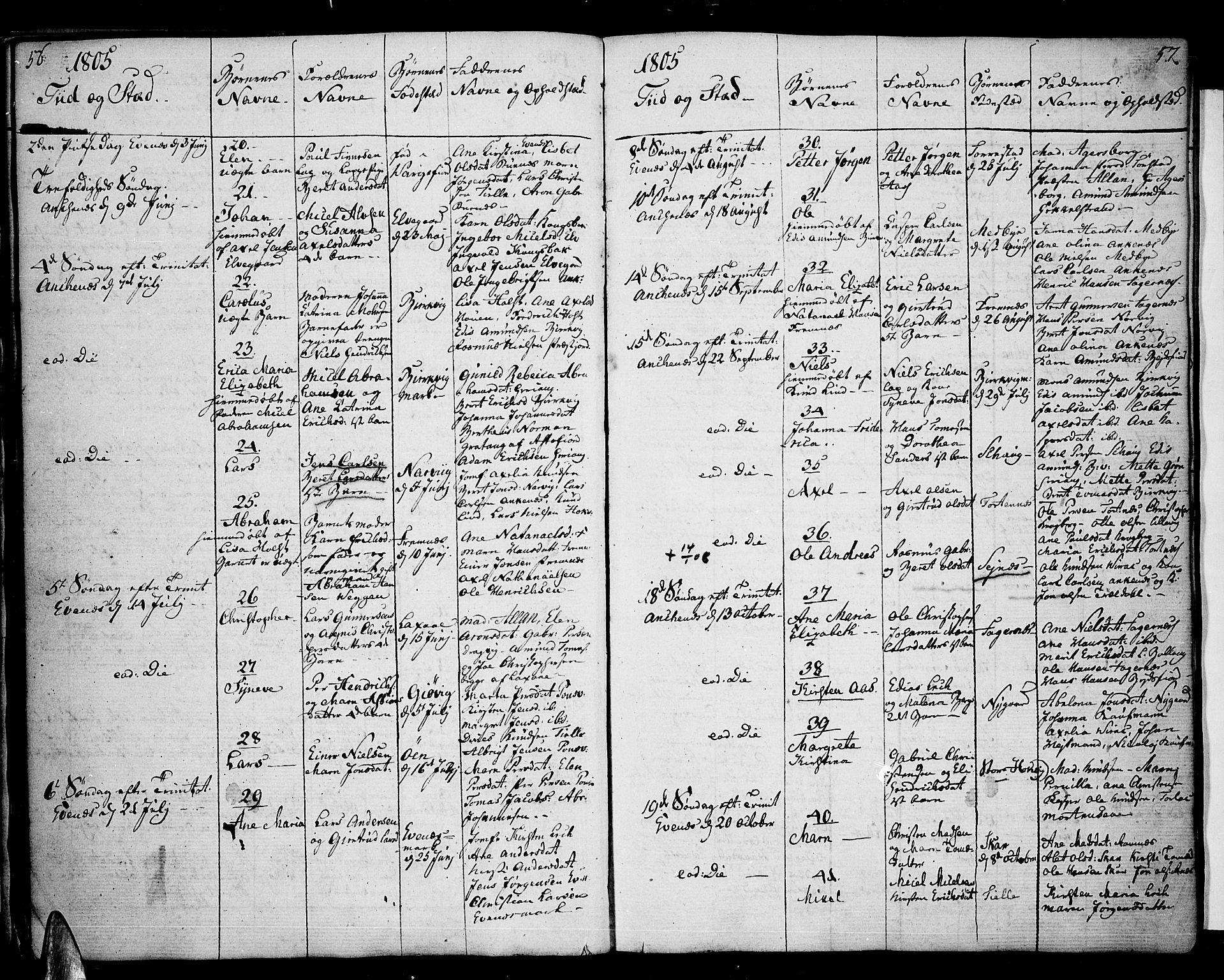 Ministerialprotokoller, klokkerbøker og fødselsregistre - Nordland, AV/SAT-A-1459/863/L0893: Ministerialbok nr. 863A05, 1794-1821, s. 56-57