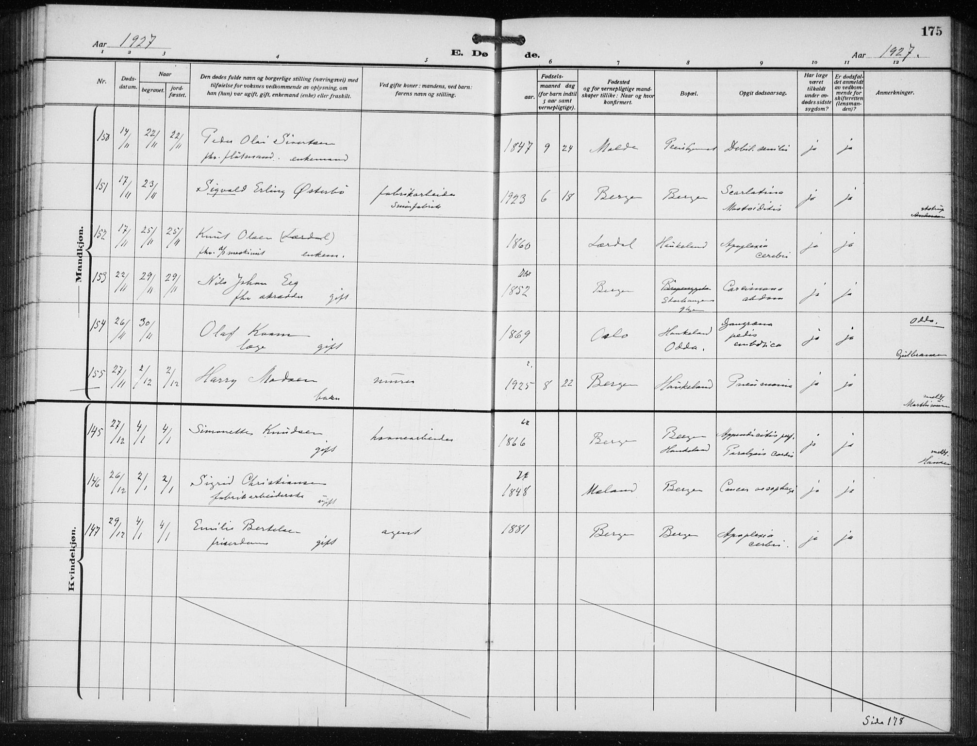 Bergen kommunale pleiehjem - stiftelsespresten, AV/SAB-A-100281: Ministerialbok nr. A 7, 1921-1932, s. 175