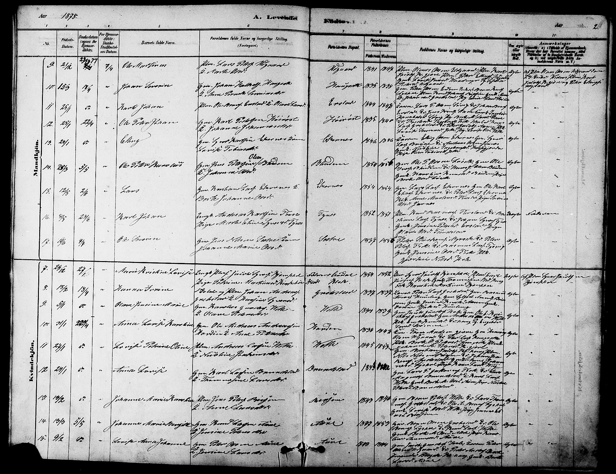 Ministerialprotokoller, klokkerbøker og fødselsregistre - Møre og Romsdal, AV/SAT-A-1454/523/L0339: Klokkerbok nr. 523C02, 1878-1891, s. 2