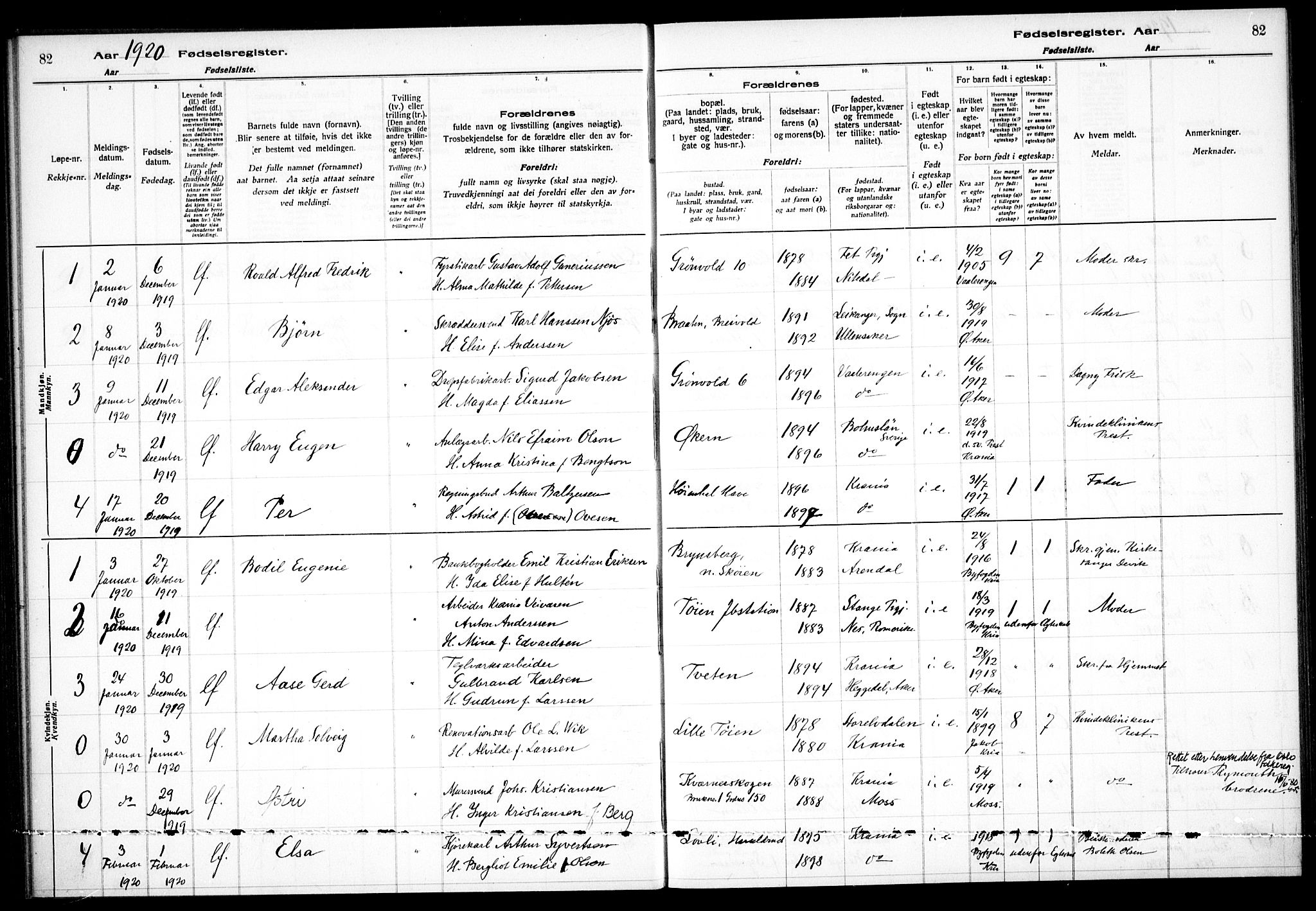 Østre Aker prestekontor Kirkebøker, AV/SAO-A-10840/J/Ja/L0001: Fødselsregister nr. I 1, 1916-1923, s. 82