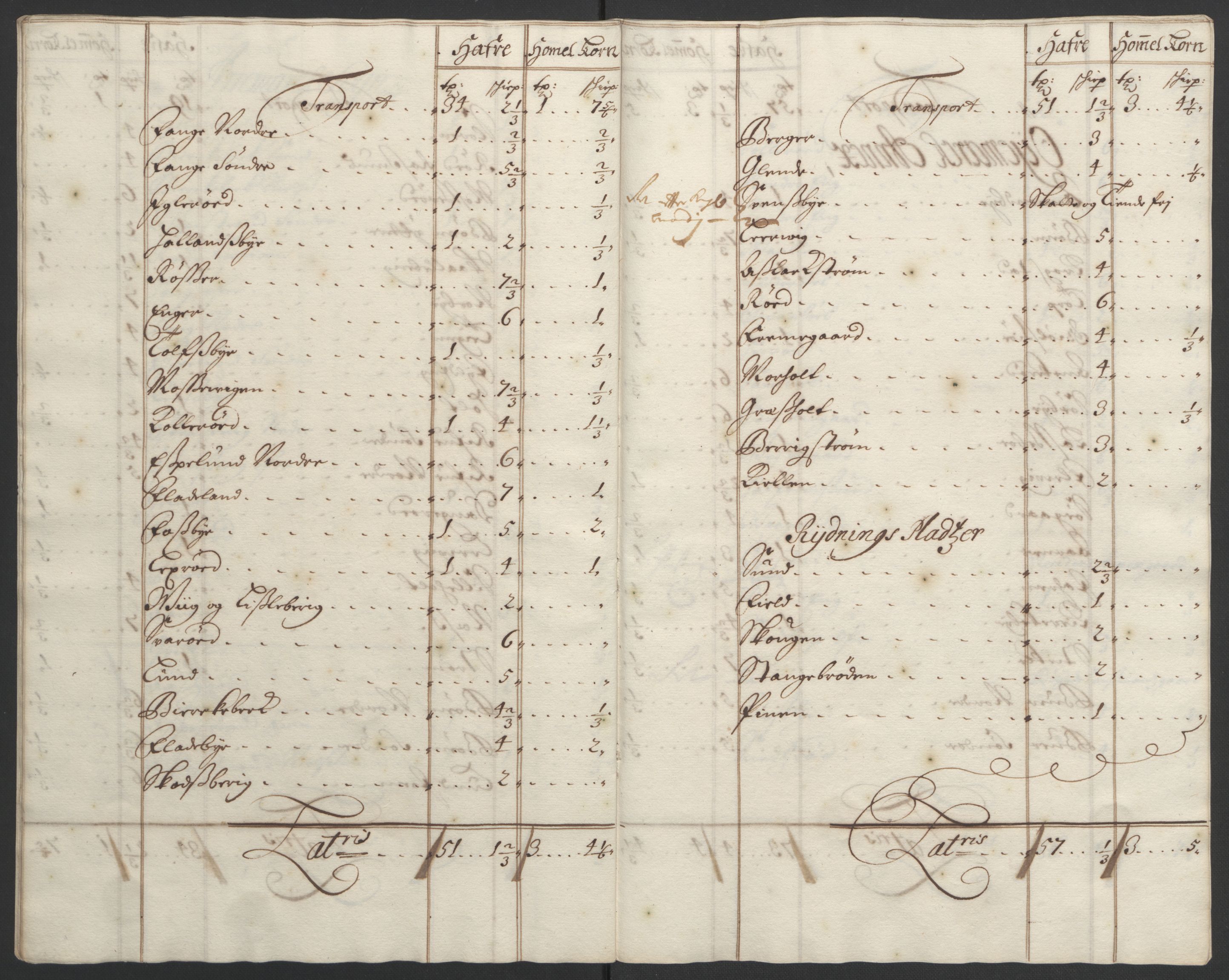Rentekammeret inntil 1814, Reviderte regnskaper, Fogderegnskap, RA/EA-4092/R01/L0012: Fogderegnskap Idd og Marker, 1694-1695, s. 44