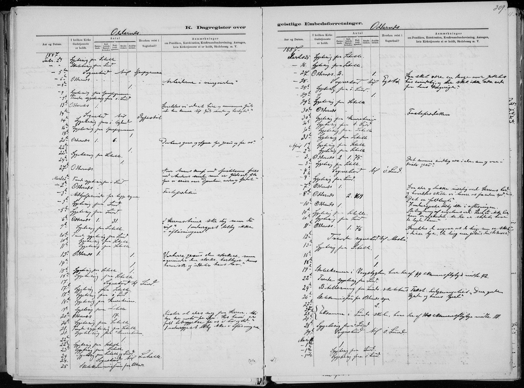 Oddernes sokneprestkontor, AV/SAK-1111-0033/F/Fa/Faa/L0009: Ministerialbok nr. A 9, 1884-1896, s. 309