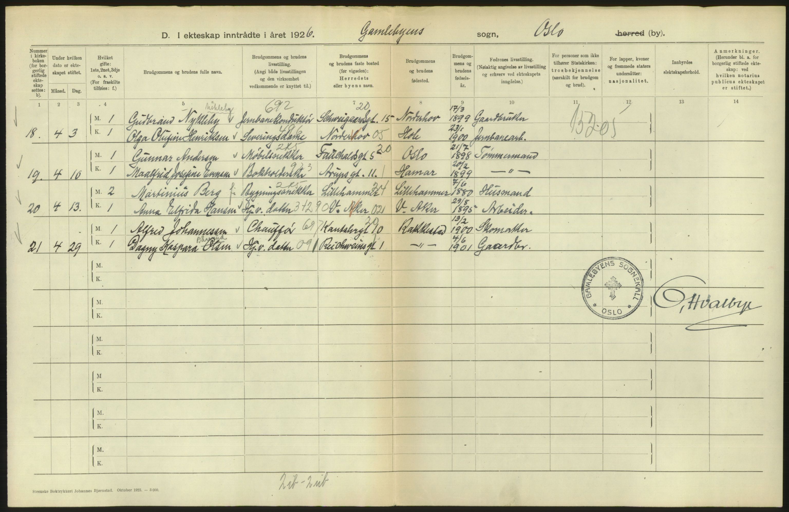 Statistisk sentralbyrå, Sosiodemografiske emner, Befolkning, AV/RA-S-2228/D/Df/Dfc/Dfcf/L0008: Oslo: Gifte, 1926, s. 500