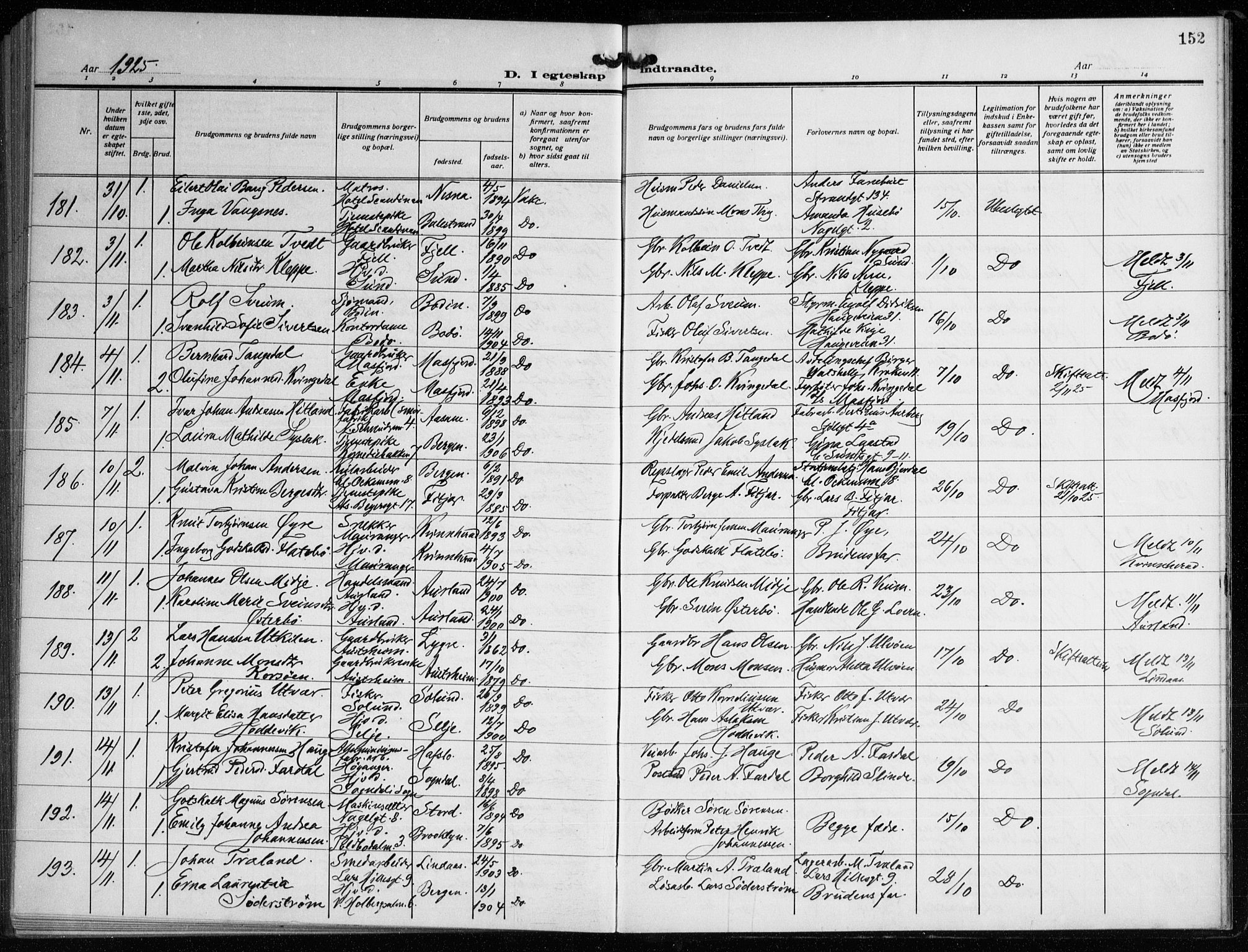 Nykirken Sokneprestembete, AV/SAB-A-77101/H/Haa/L0037: Ministerialbok nr. D 7, 1918-1926, s. 152