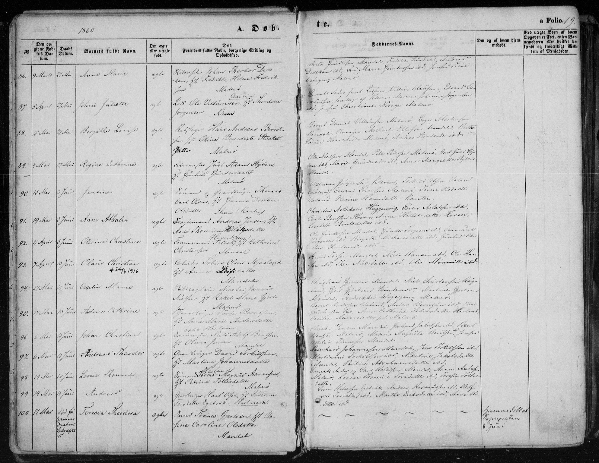 Mandal sokneprestkontor, AV/SAK-1111-0030/F/Fa/Faa/L0014: Ministerialbok nr. A 14, 1859-1872, s. 19