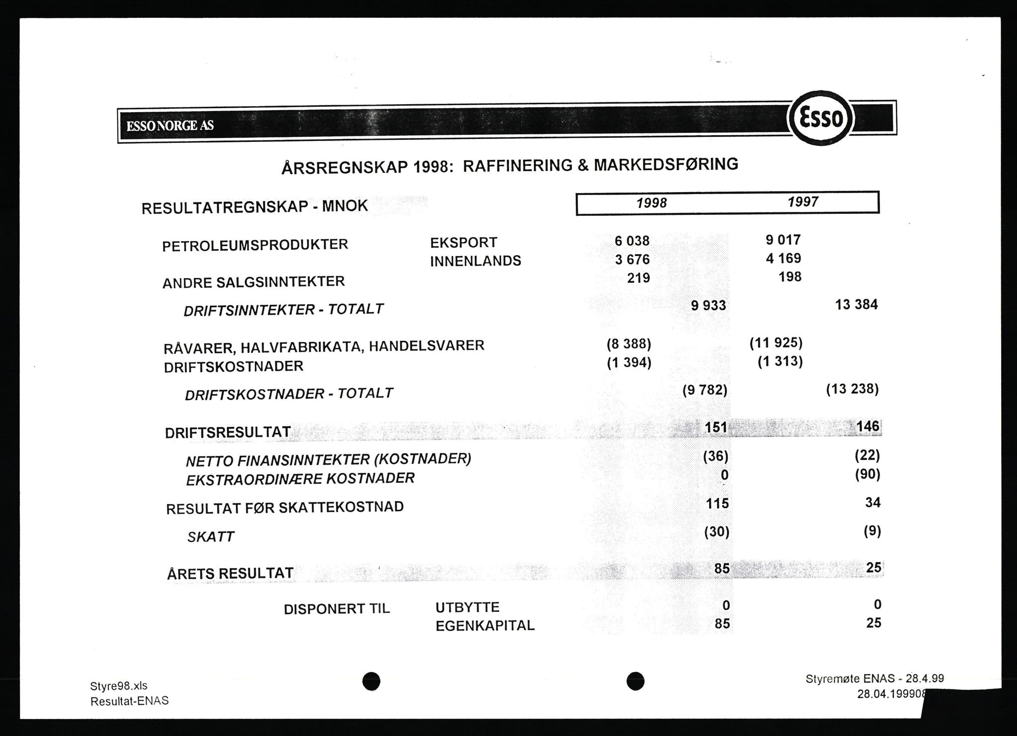 Pa 0982 - Esso Norge A/S, AV/SAST-A-100448/X/Xd/L0005: Ukenytt, 1994-2001