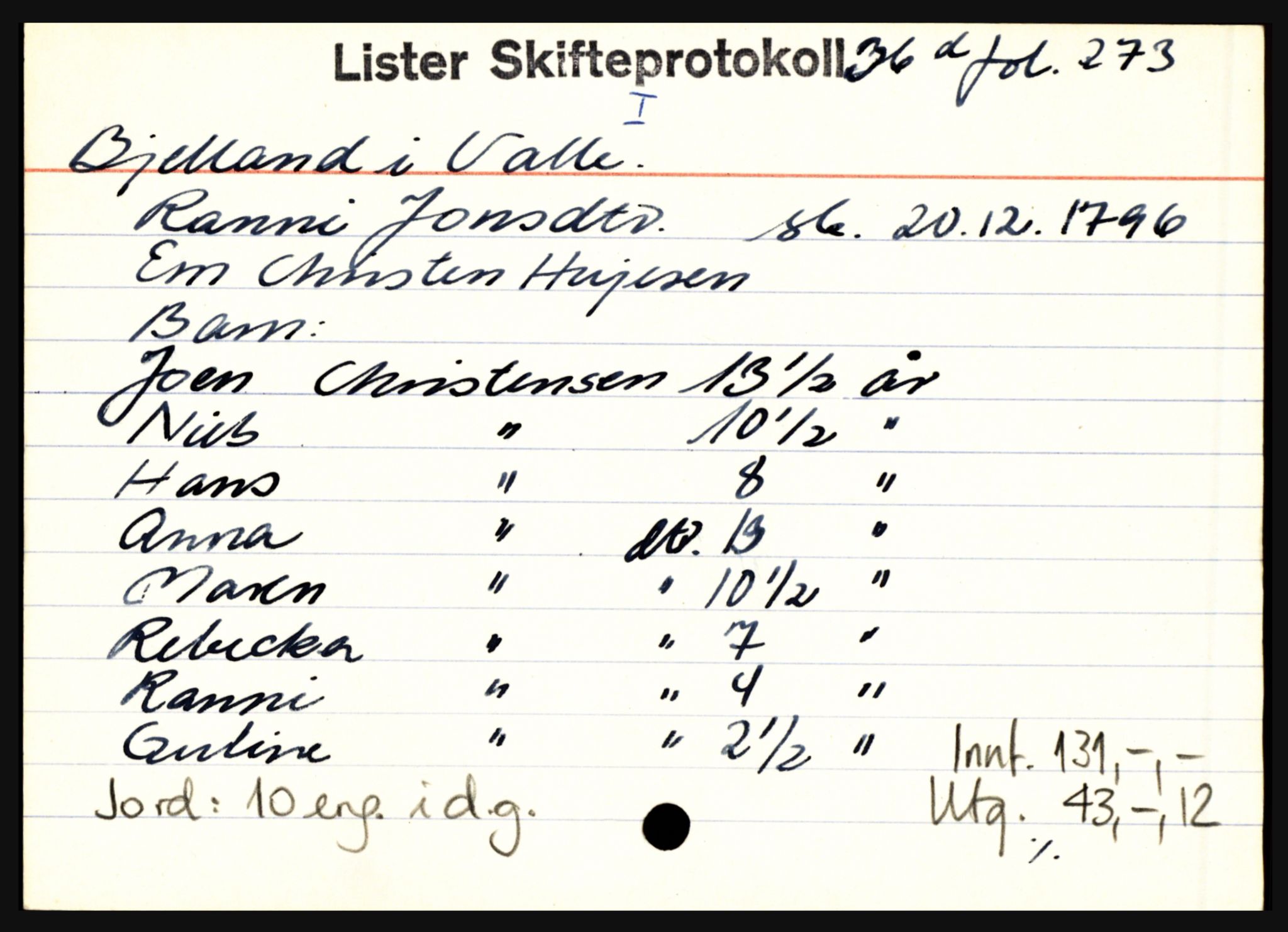 Lister sorenskriveri, AV/SAK-1221-0003/H, s. 2287