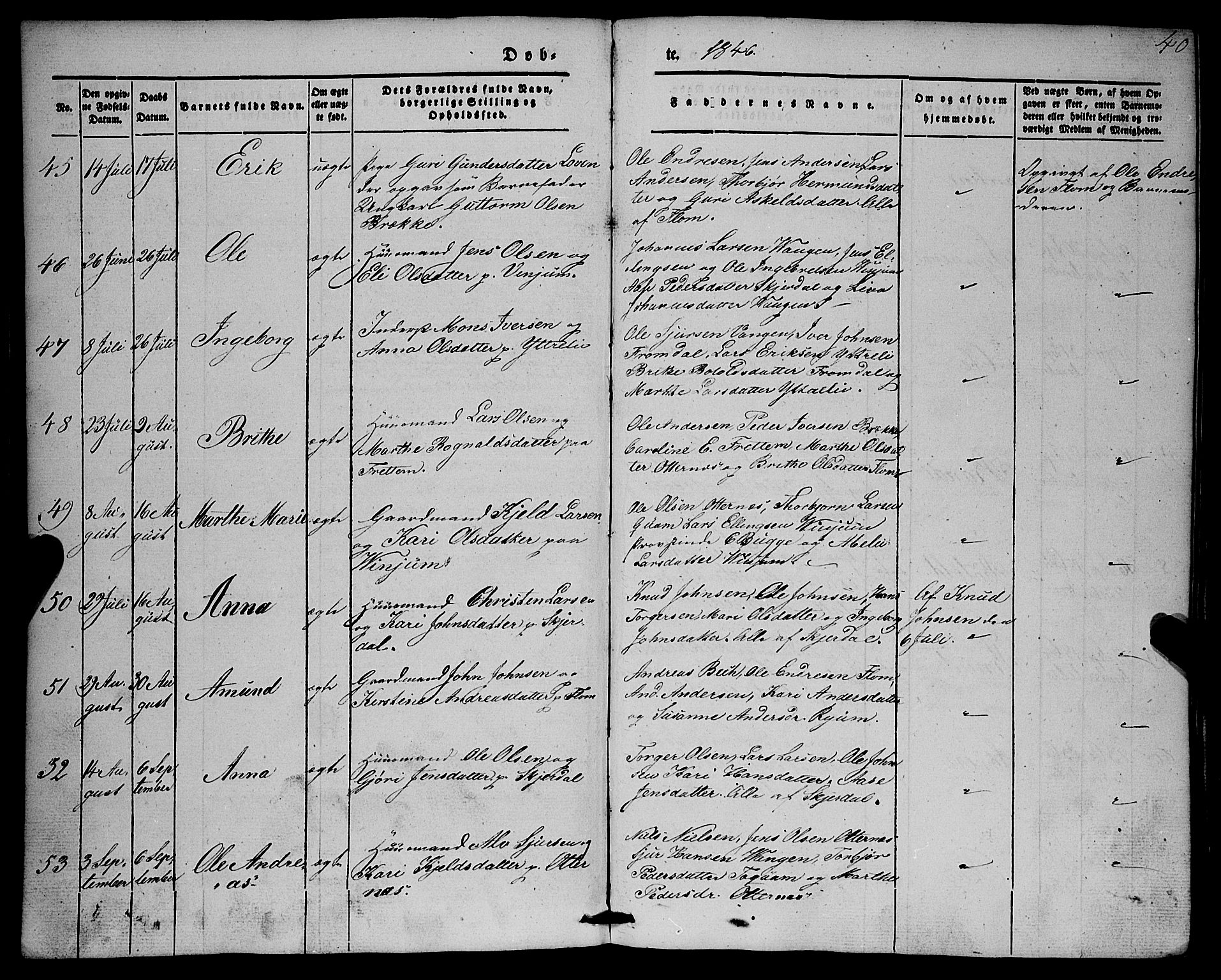 Aurland sokneprestembete, AV/SAB-A-99937/H/Ha/Haa/L0007: Ministerialbok nr. A 7, 1842-1853, s. 40