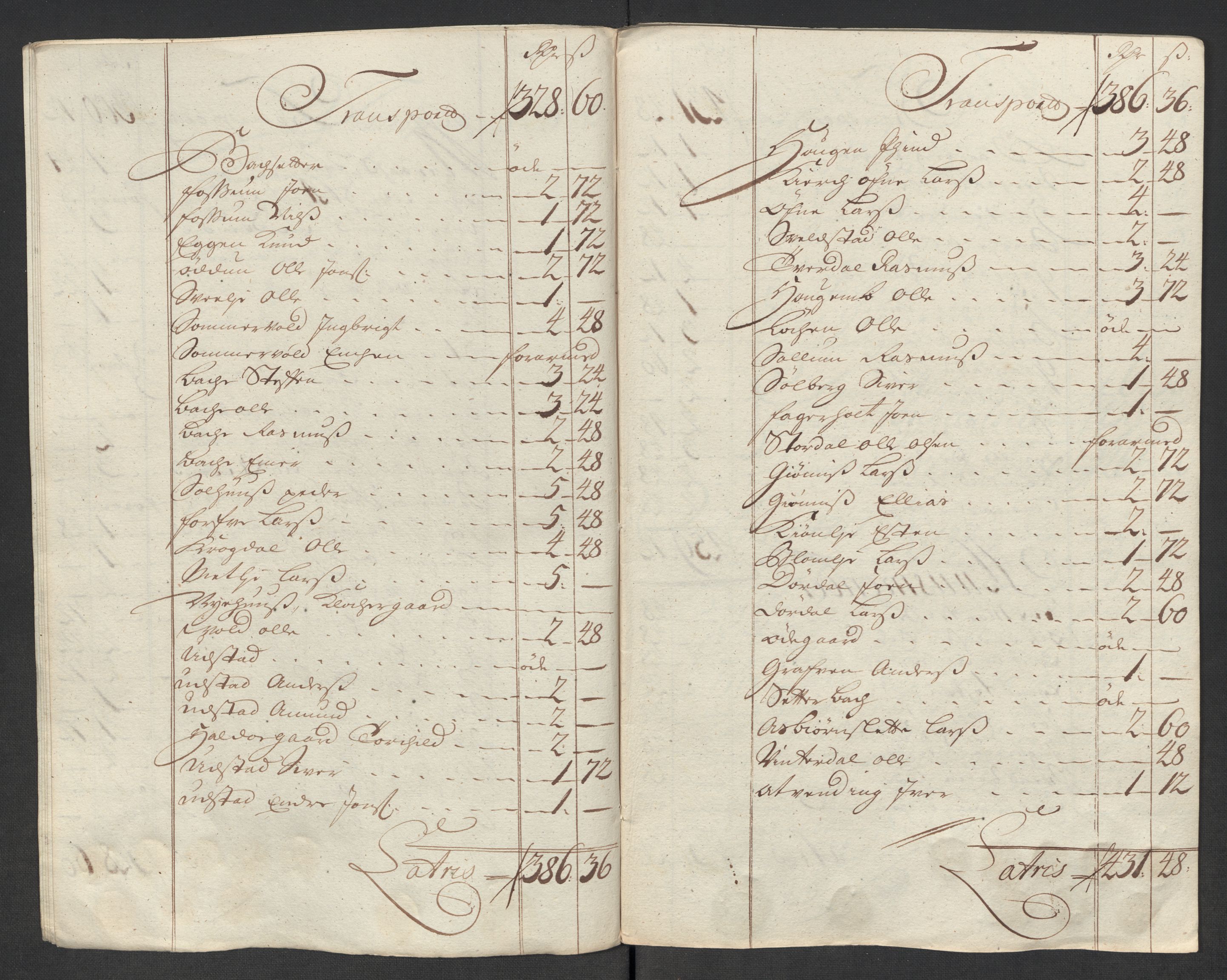 Rentekammeret inntil 1814, Reviderte regnskaper, Fogderegnskap, RA/EA-4092/R60/L3969: Fogderegnskap Orkdal og Gauldal, 1717, s. 173