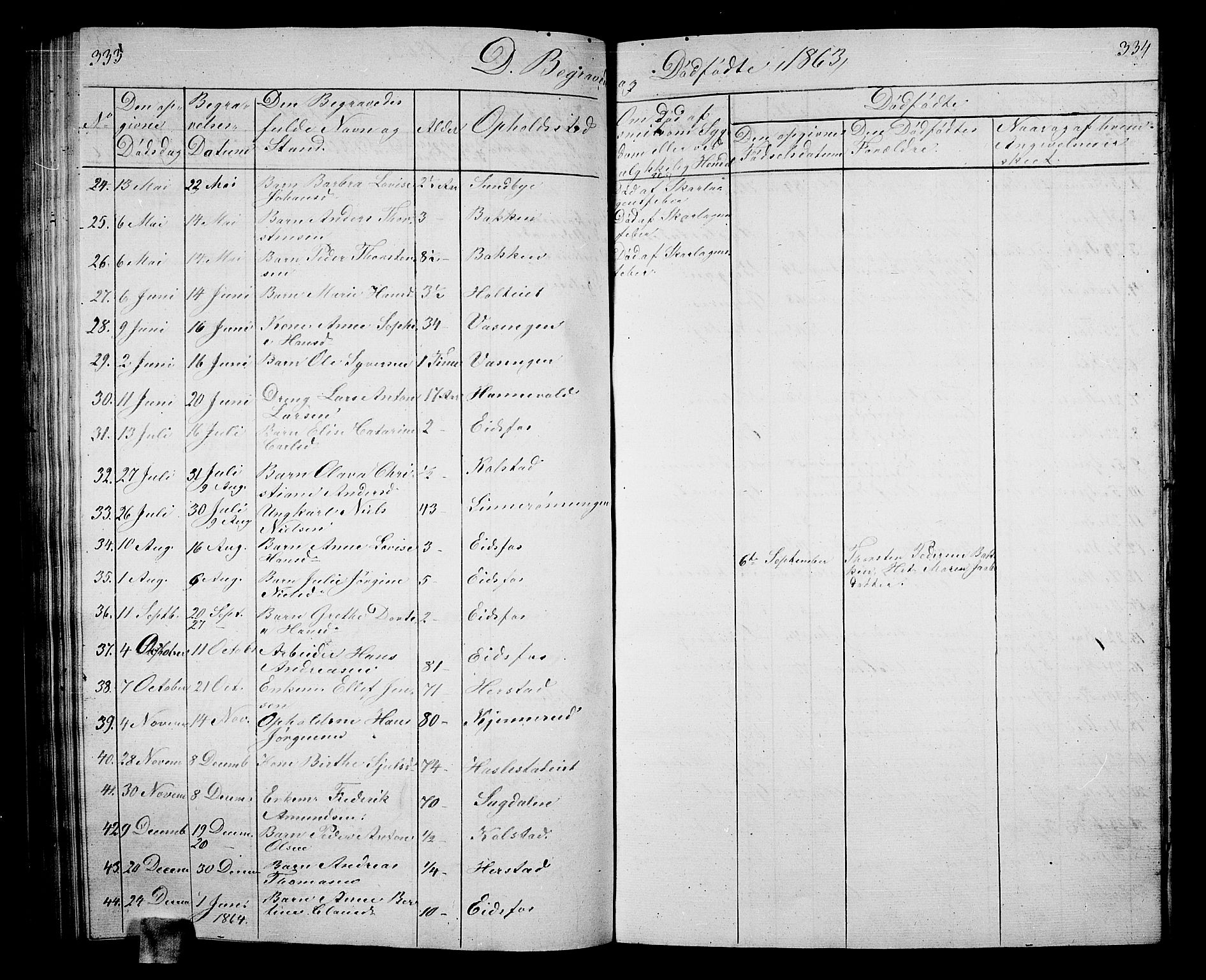 Hof kirkebøker, AV/SAKO-A-64/G/Ga/L0002: Klokkerbok nr. I 2, 1859-1873, s. 333-334