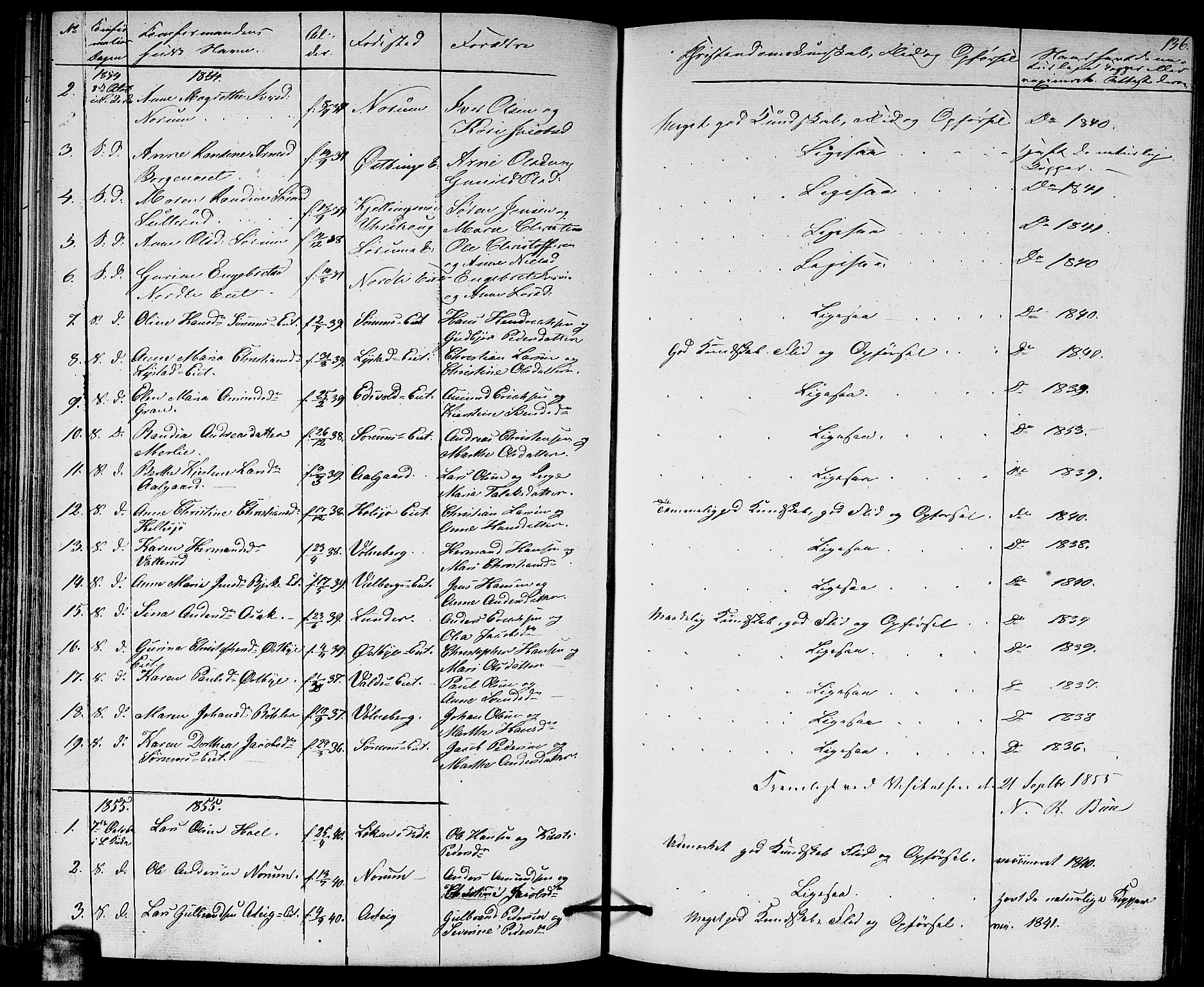 Sørum prestekontor Kirkebøker, SAO/A-10303/G/Ga/L0003: Klokkerbok nr. I 3, 1846-1863, s. 136