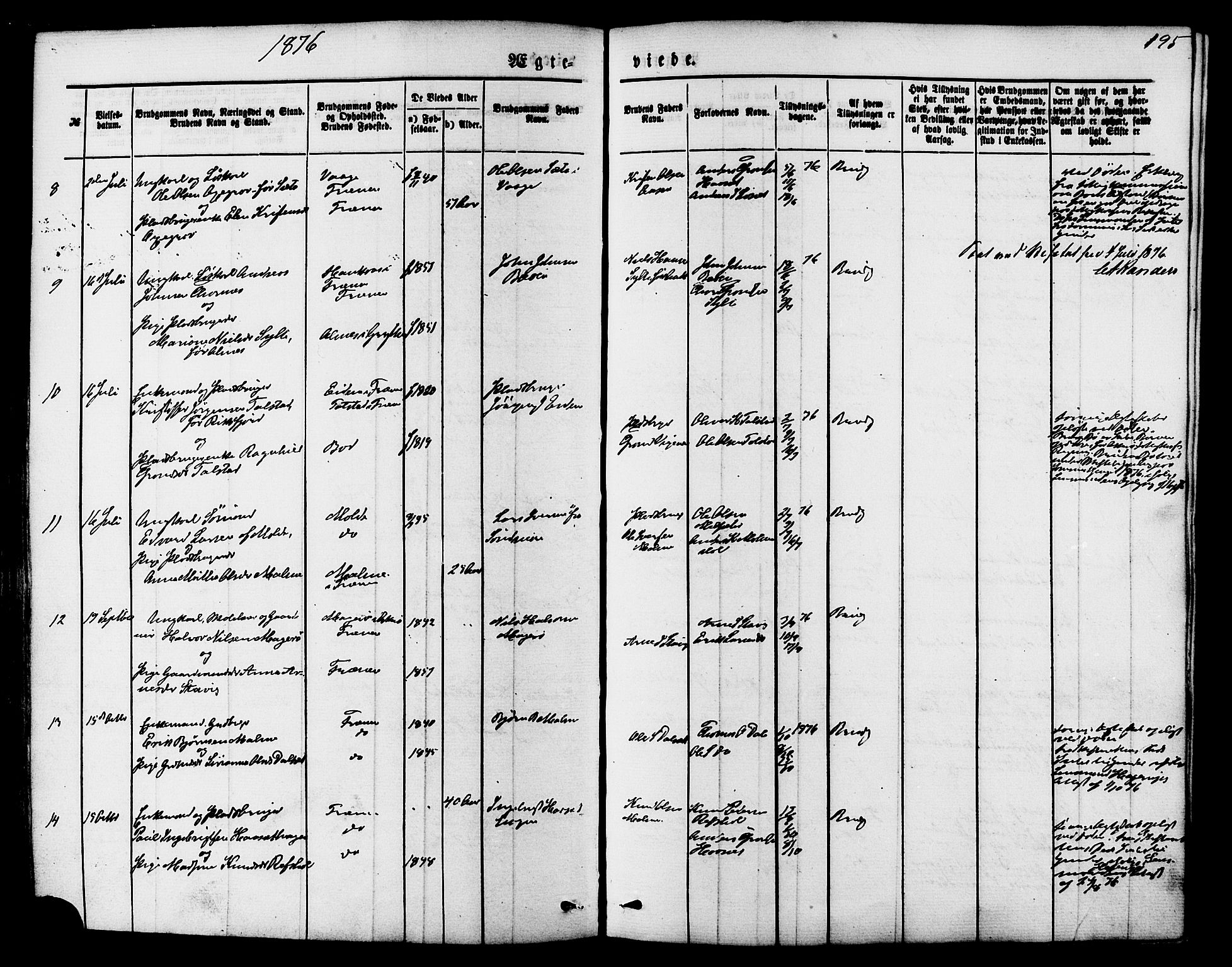 Ministerialprotokoller, klokkerbøker og fødselsregistre - Møre og Romsdal, SAT/A-1454/565/L0749: Ministerialbok nr. 565A03, 1871-1886, s. 195