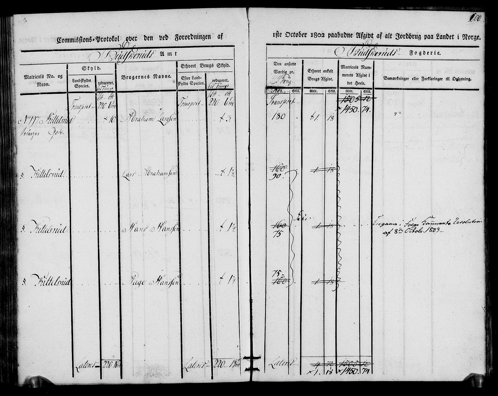 Rentekammeret inntil 1814, Realistisk ordnet avdeling, RA/EA-4070/N/Ne/Nea/L0064: Buskerud fogderi. Kommisjonsprotokoll for Lier prestegjeld, 1803, s. 101