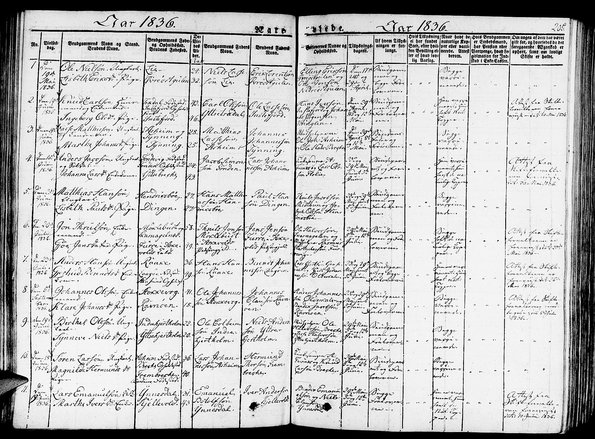 Gulen sokneprestembete, AV/SAB-A-80201/H/Haa/Haaa/L0019: Ministerialbok nr. A 19, 1826-1836, s. 205