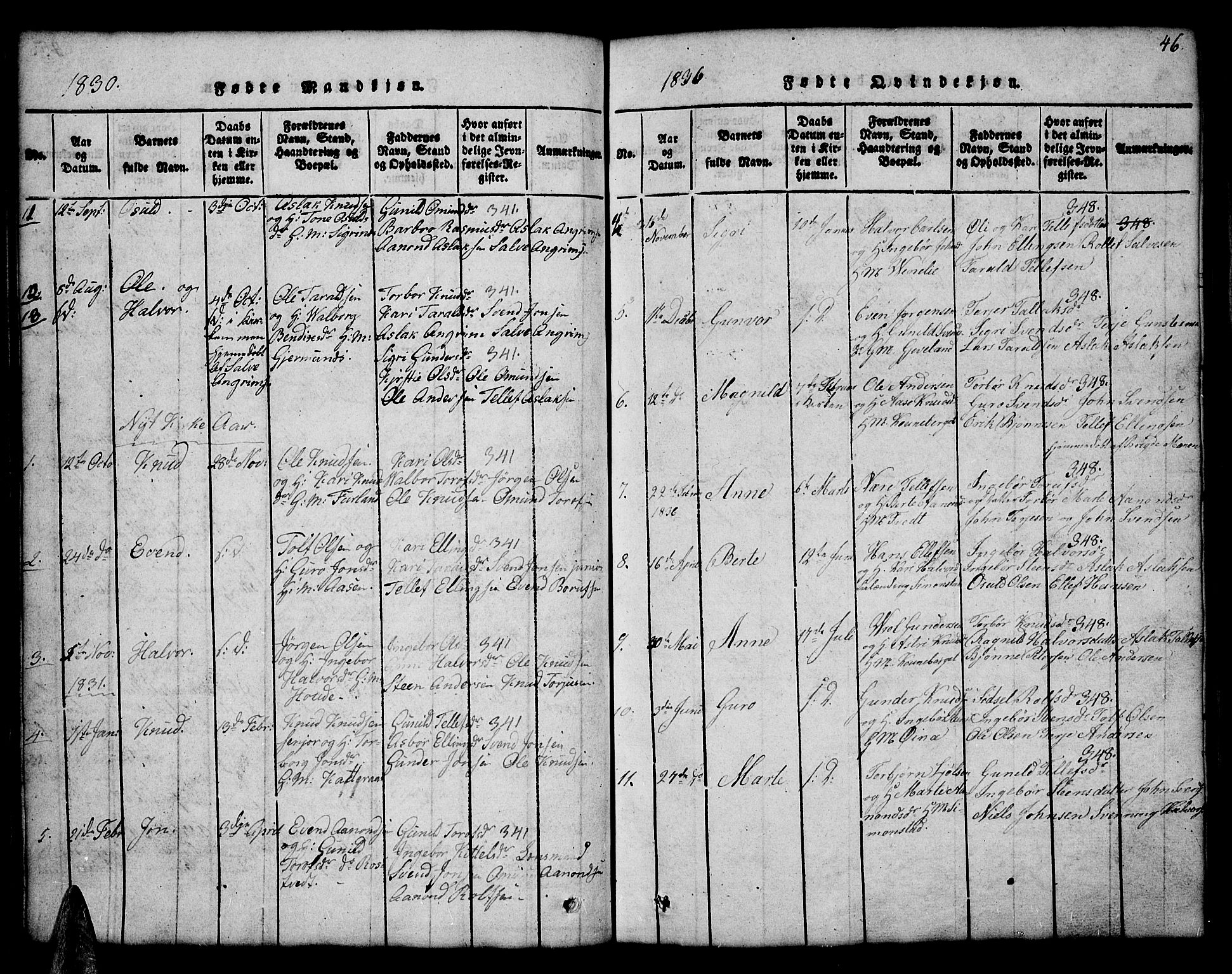 Åmli sokneprestkontor, SAK/1111-0050/F/Fb/Fbc/L0001: Klokkerbok nr. B 1, 1816-1867, s. 46