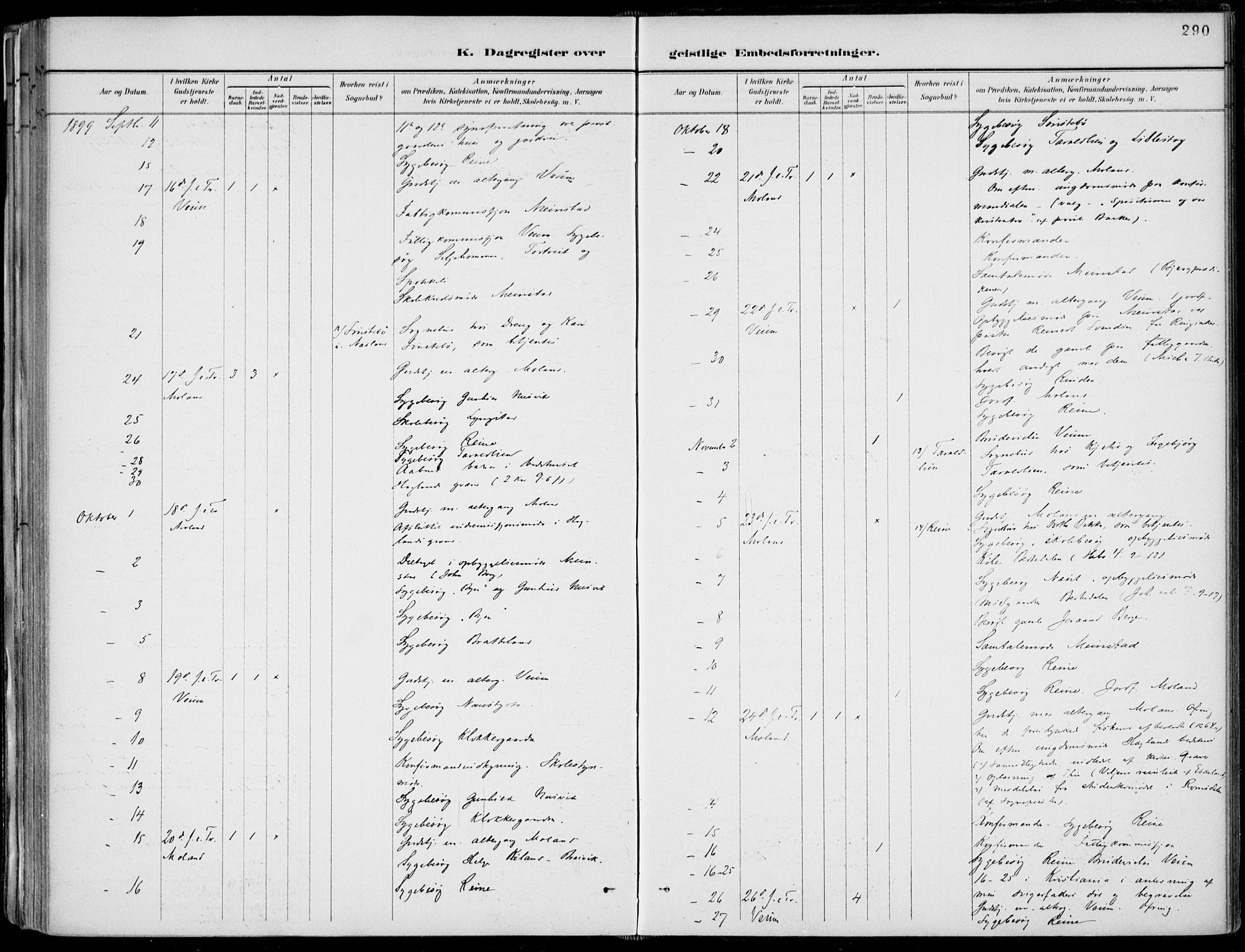 Fyresdal kirkebøker, AV/SAKO-A-263/F/Fa/L0007: Ministerialbok nr. I 7, 1887-1914, s. 290