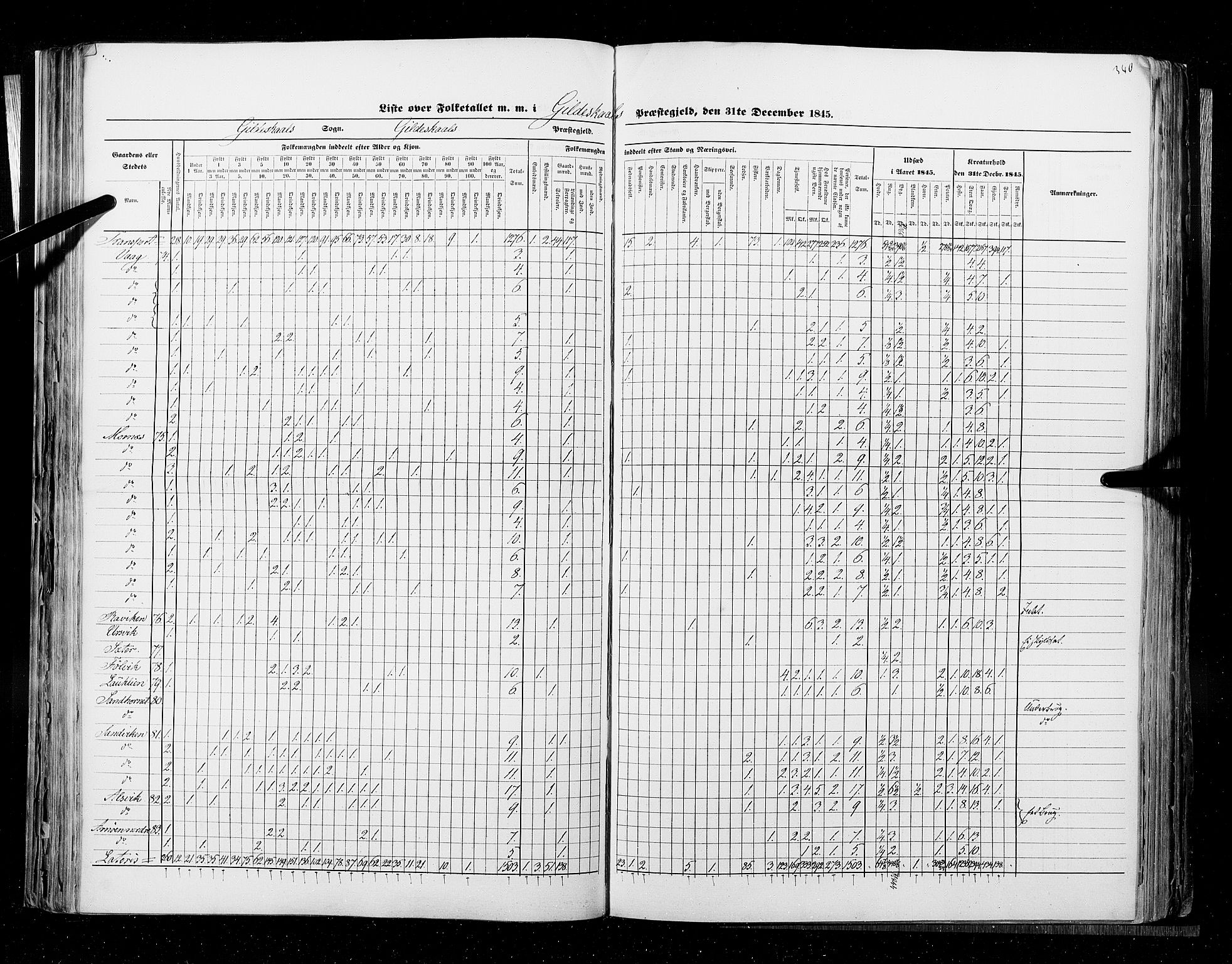 RA, Folketellingen 1845, bind 9B: Nordland amt, 1845, s. 340