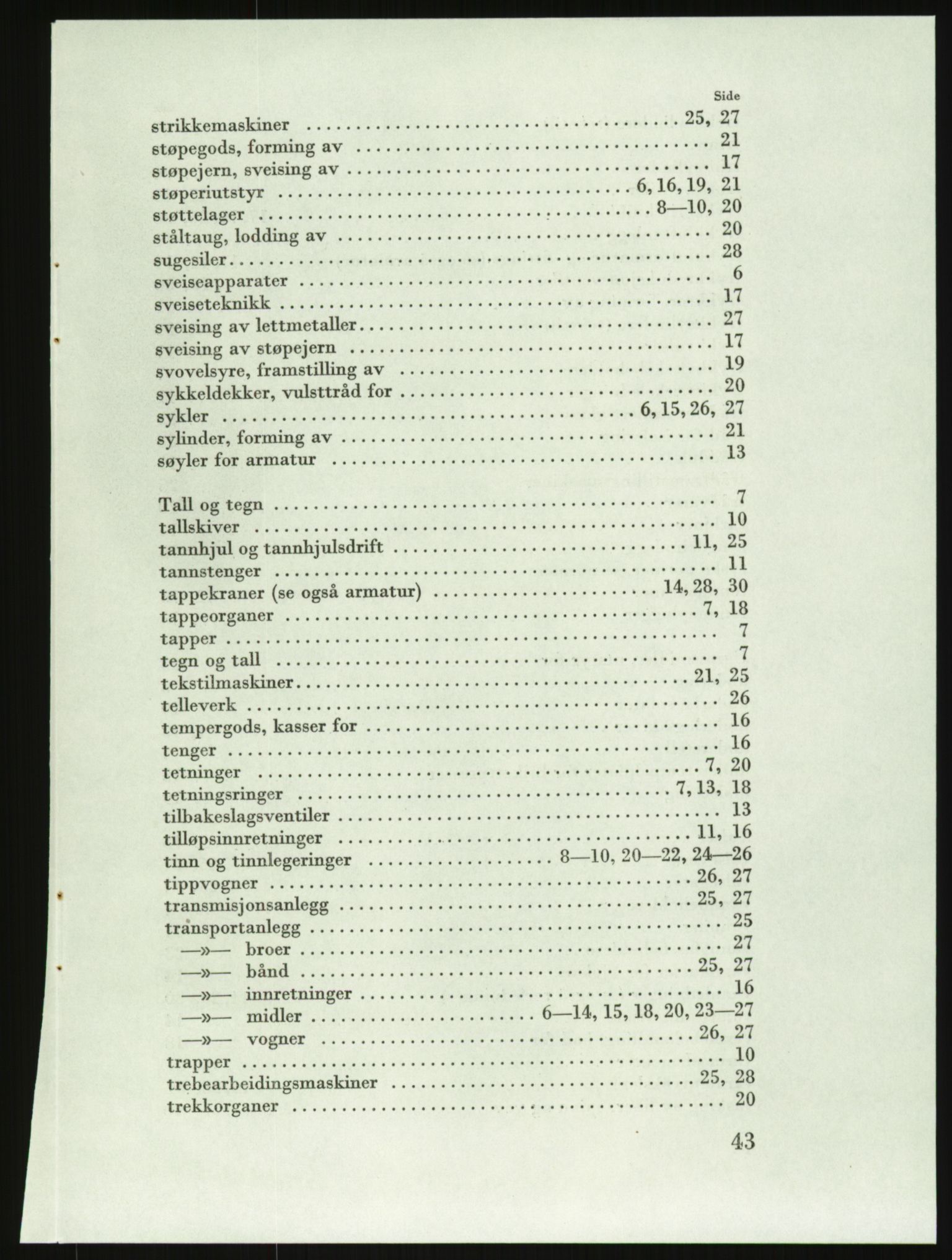 Direktoratet for industriforsyning, Sekretariatet, AV/RA-S-4153/D/Df/L0054: 9. Metallkontoret, 1940-1945, s. 1483