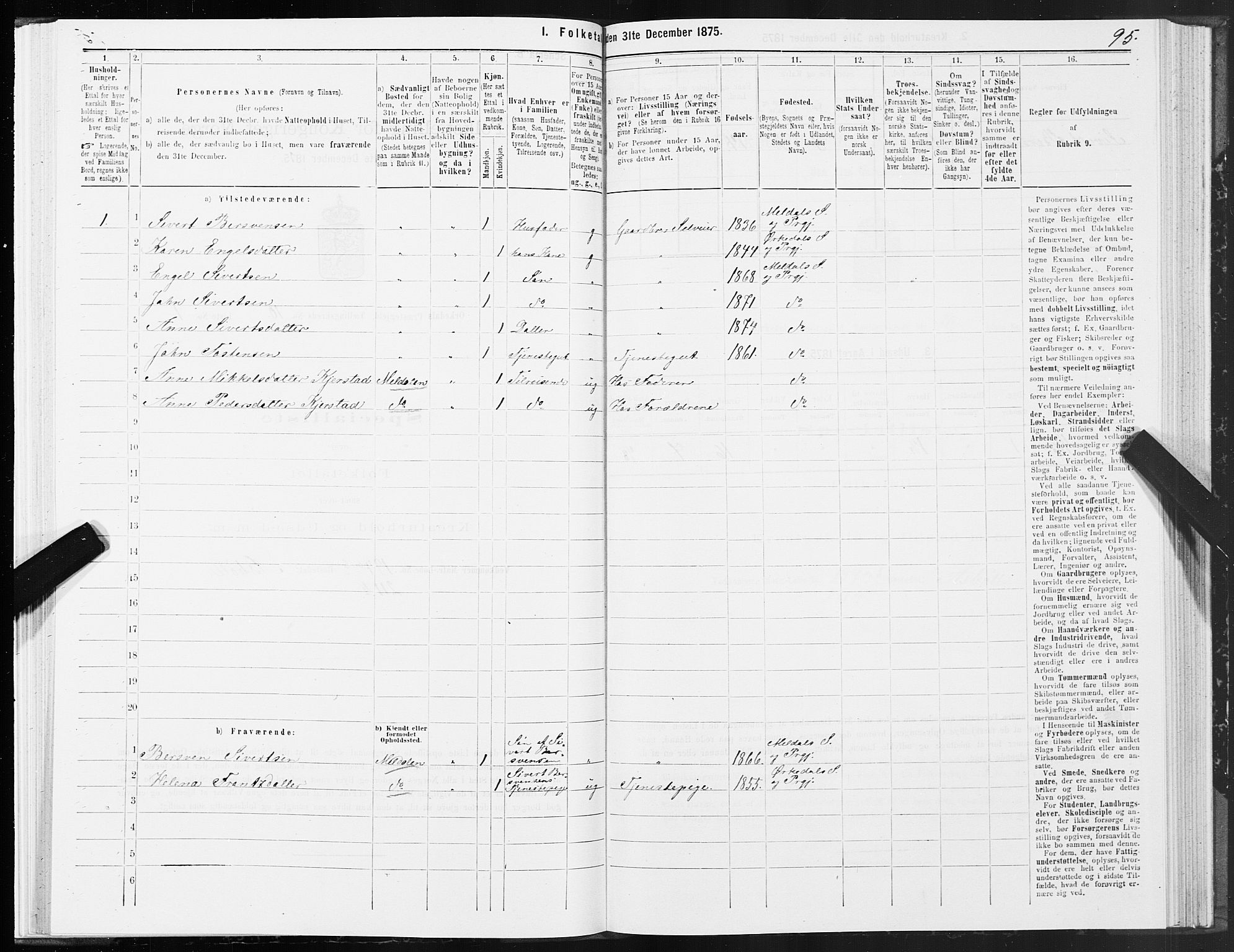 SAT, Folketelling 1875 for 1638P Orkdal prestegjeld, 1875, s. 5095