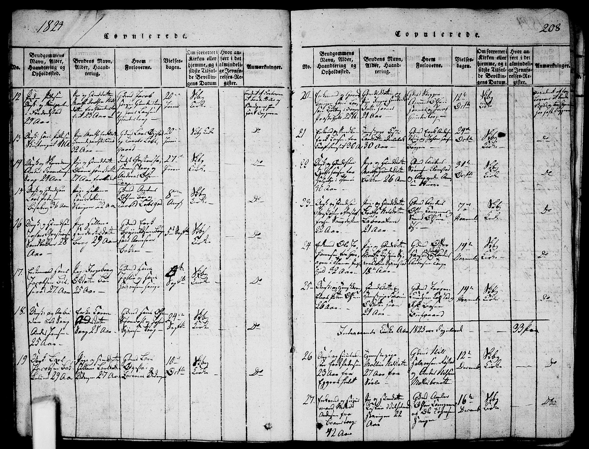 Skjeberg prestekontor Kirkebøker, SAO/A-10923/G/Ga/L0001: Klokkerbok nr. I 1, 1815-1830, s. 208