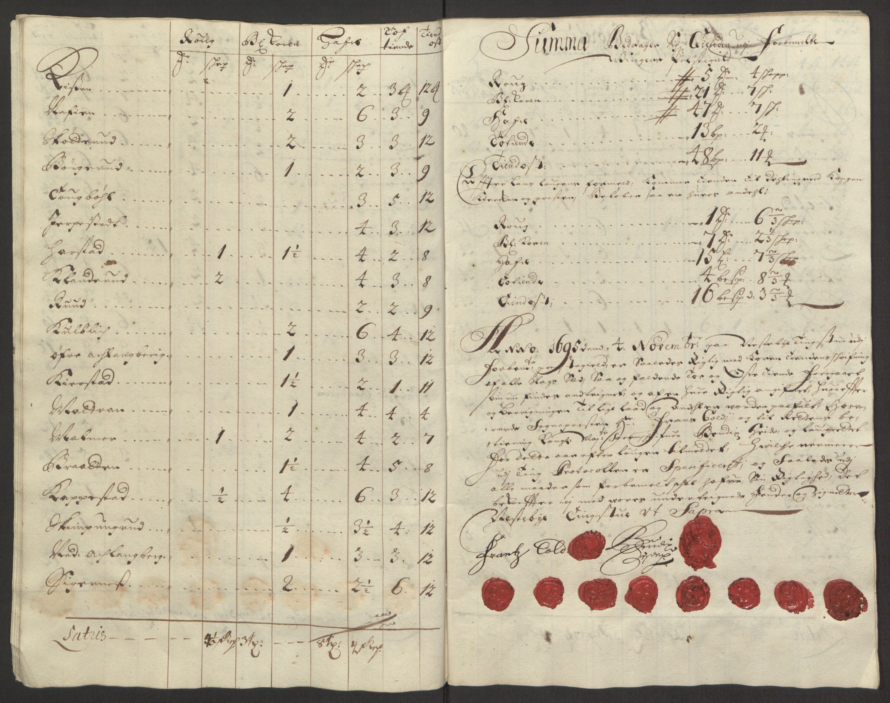 Rentekammeret inntil 1814, Reviderte regnskaper, Fogderegnskap, AV/RA-EA-4092/R13/L0833: Fogderegnskap Solør, Odal og Østerdal, 1695, s. 211