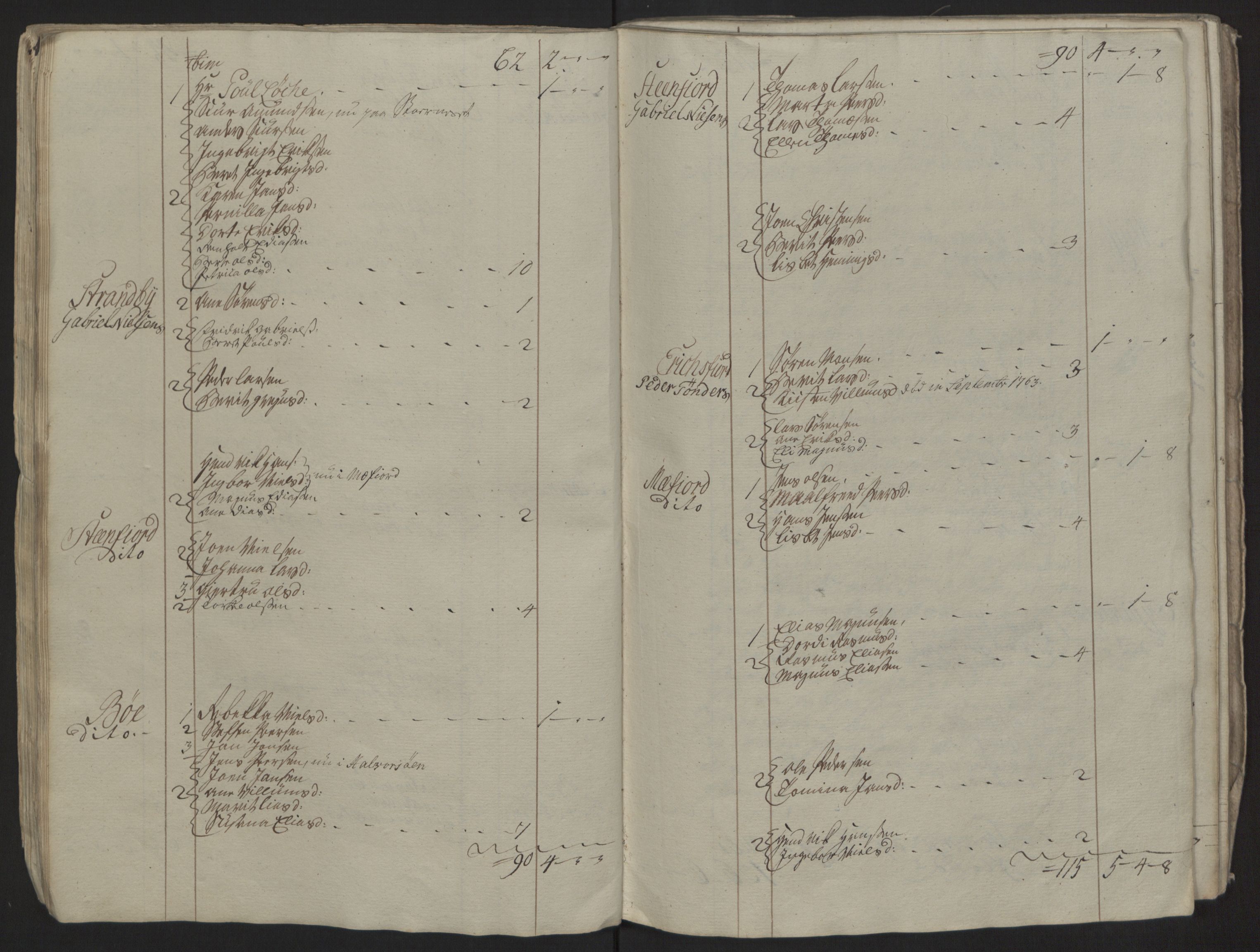 Rentekammeret inntil 1814, Reviderte regnskaper, Fogderegnskap, RA/EA-4092/R68/L4845: Ekstraskatten Senja og Troms, 1762-1765, s. 270