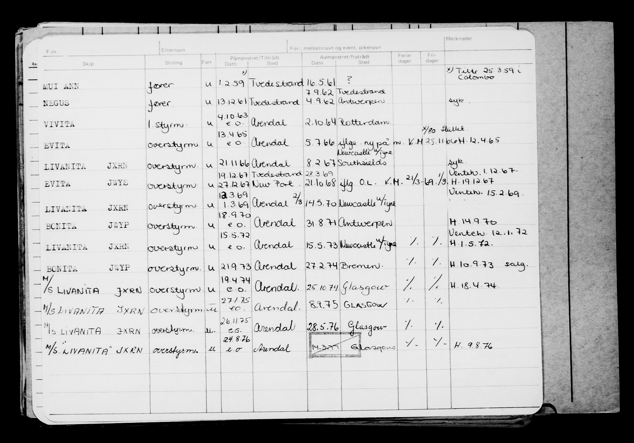 Direktoratet for sjømenn, AV/RA-S-3545/G/Gb/L0151: Hovedkort, 1917, s. 771