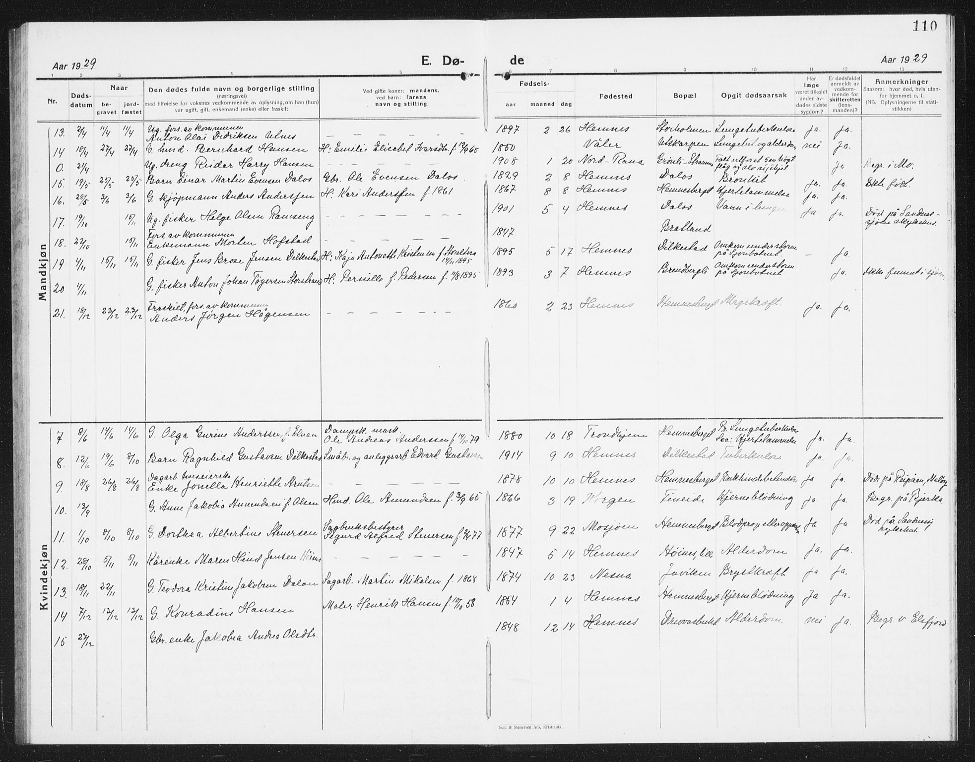 Ministerialprotokoller, klokkerbøker og fødselsregistre - Nordland, AV/SAT-A-1459/825/L0372: Klokkerbok nr. 825C09, 1923-1940, s. 110