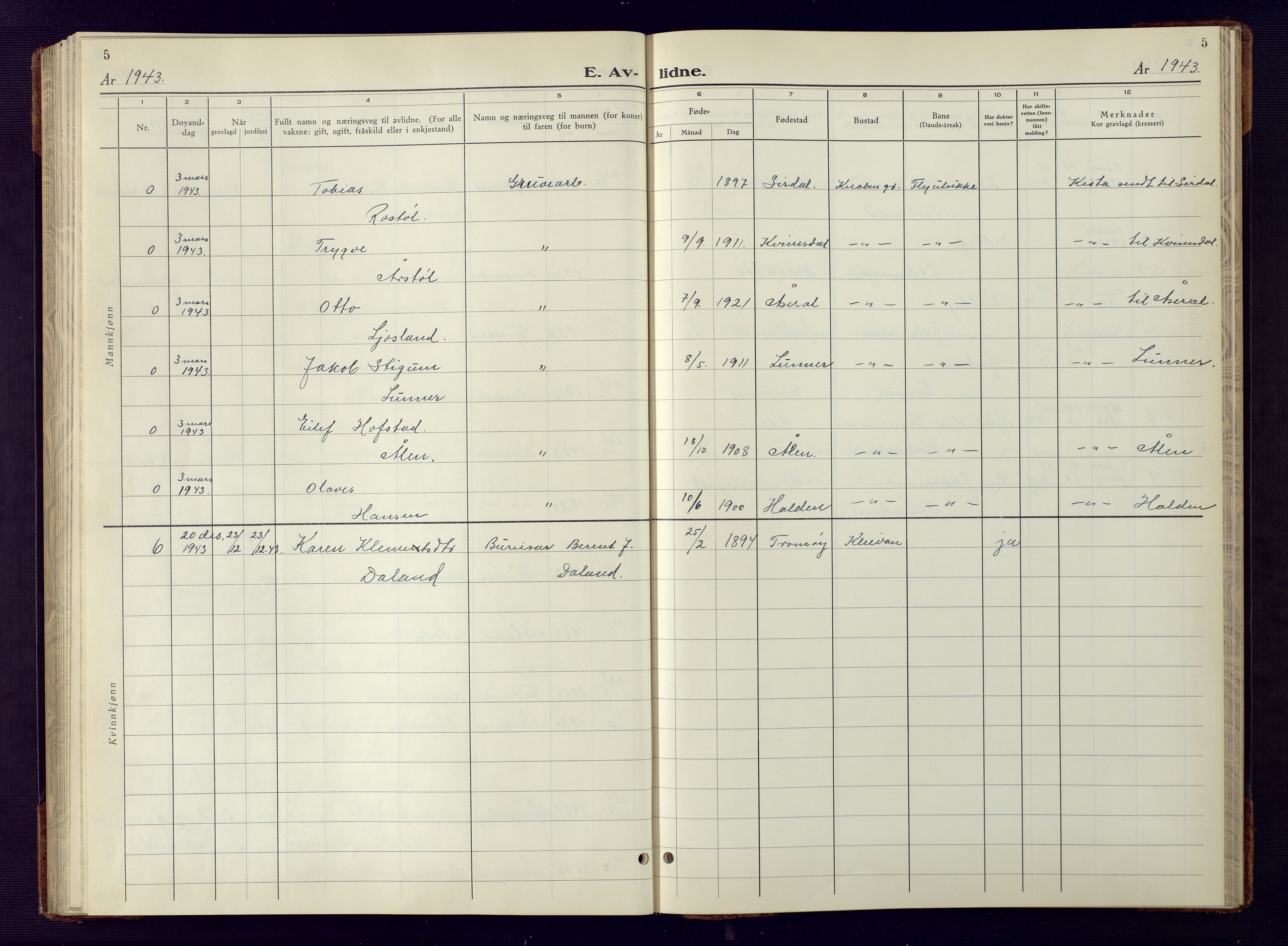 Fjotland sokneprestkontor, AV/SAK-1111-0010/F/Fb/L0005: Klokkerbok nr. B 5, 1941-1949, s. 5