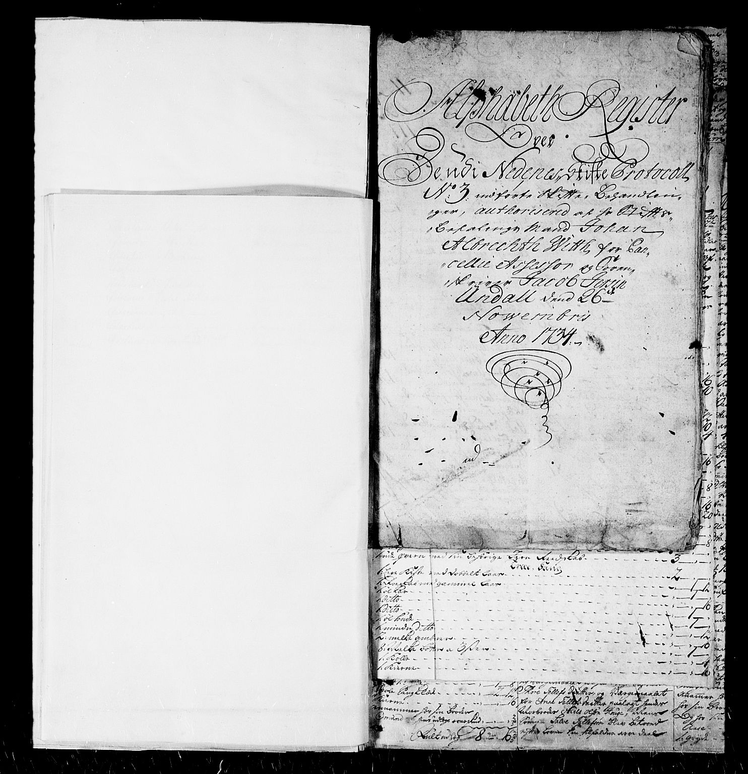 Nedenes sorenskriveri før 1824, SAK/1221-0007/H/Hc/L0017: Skifteprotokoll med register nr 13a, 1734-1737