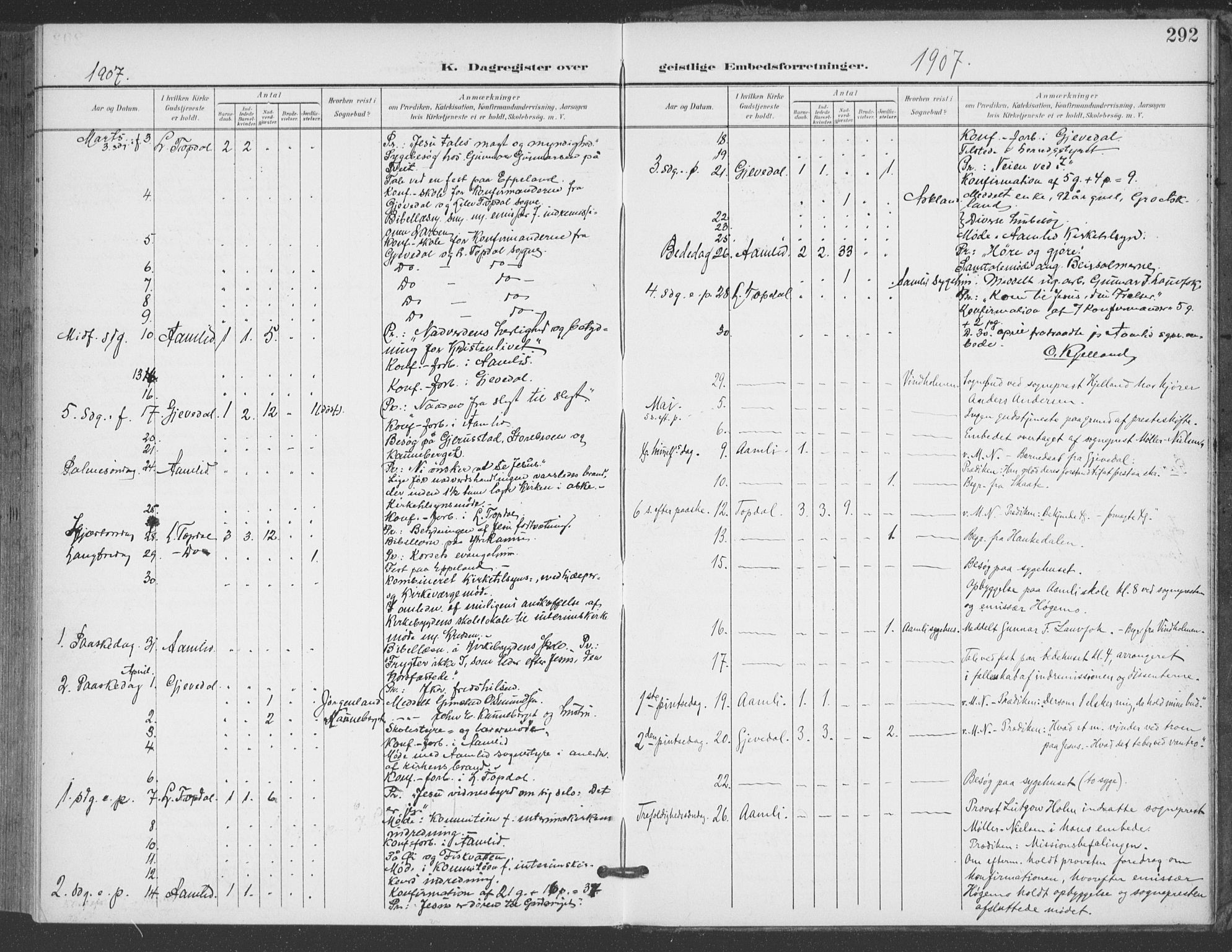 Åmli sokneprestkontor, AV/SAK-1111-0050/F/Fa/Fac/L0012: Ministerialbok nr. A 12, 1900-1914, s. 292