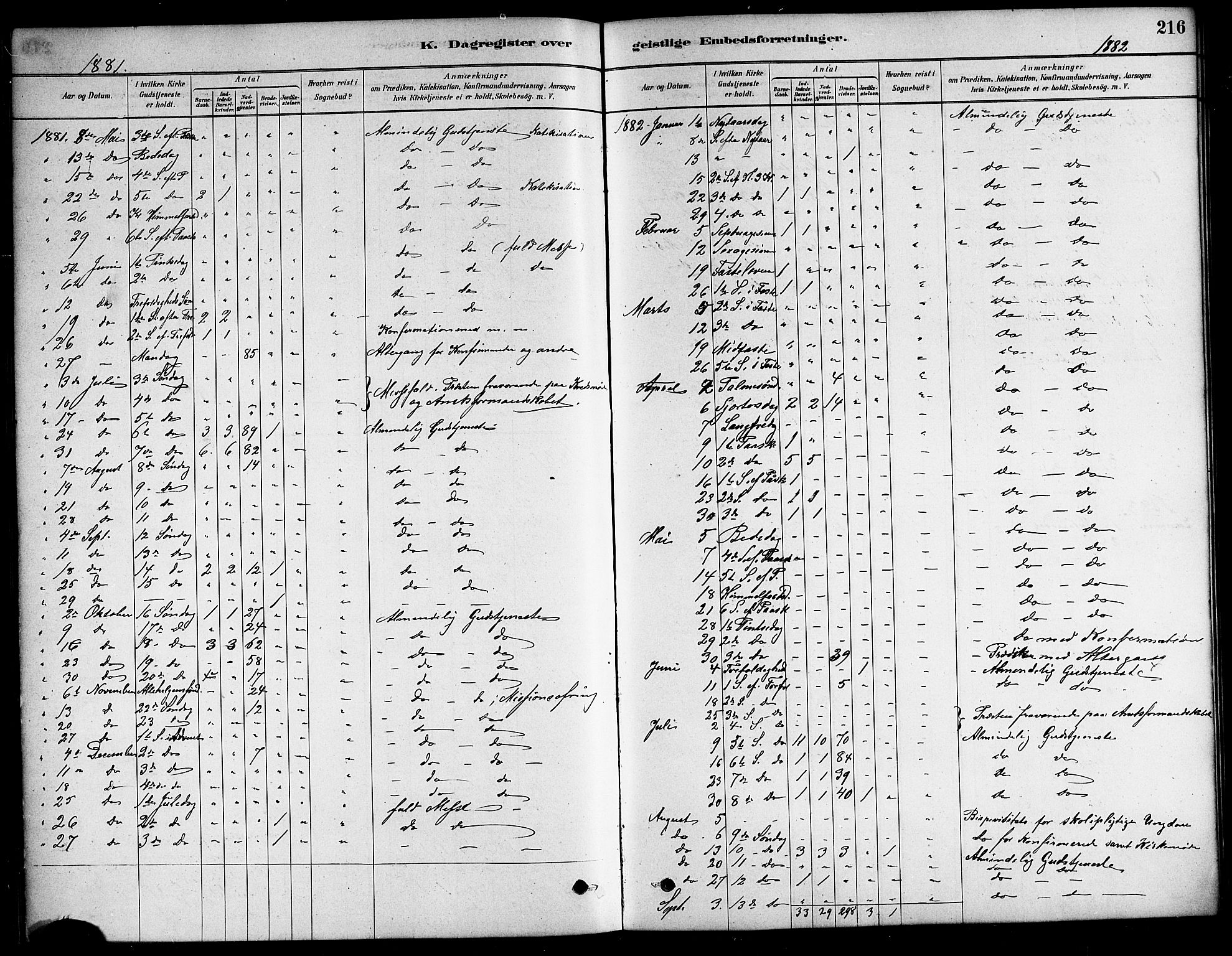 Ministerialprotokoller, klokkerbøker og fødselsregistre - Nordland, AV/SAT-A-1459/823/L0330: Klokkerbok nr. 823C02, 1879-1916, s. 216