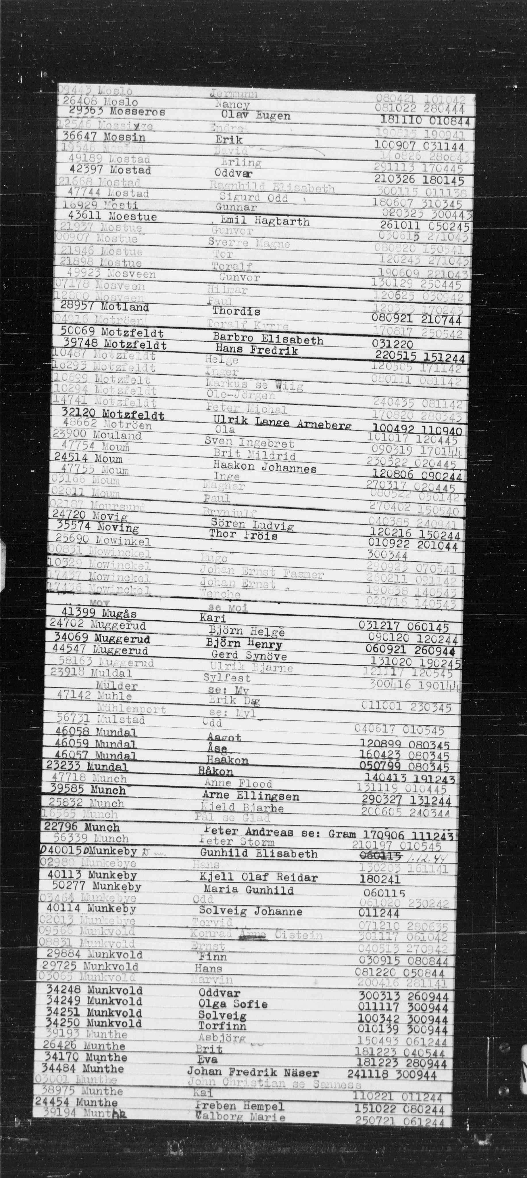 Den Kgl. Norske Legasjons Flyktningskontor, RA/S-6753/V/Va/L0022: Kjesäterkartoteket.  Alfabetisk register, A-Å., 1940-1945, s. 593