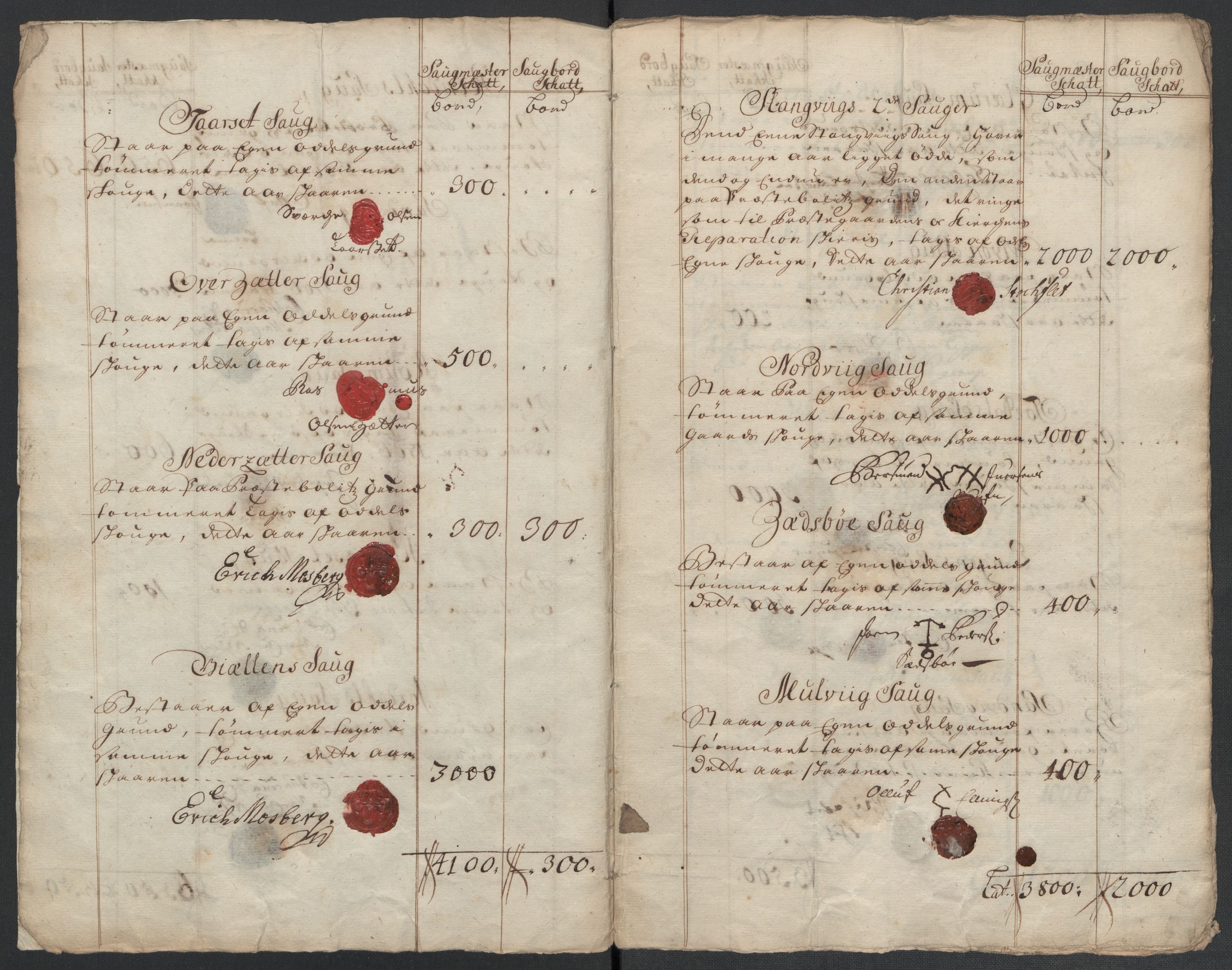 Rentekammeret inntil 1814, Reviderte regnskaper, Fogderegnskap, AV/RA-EA-4092/R56/L3742: Fogderegnskap Nordmøre, 1706-1707, s. 83