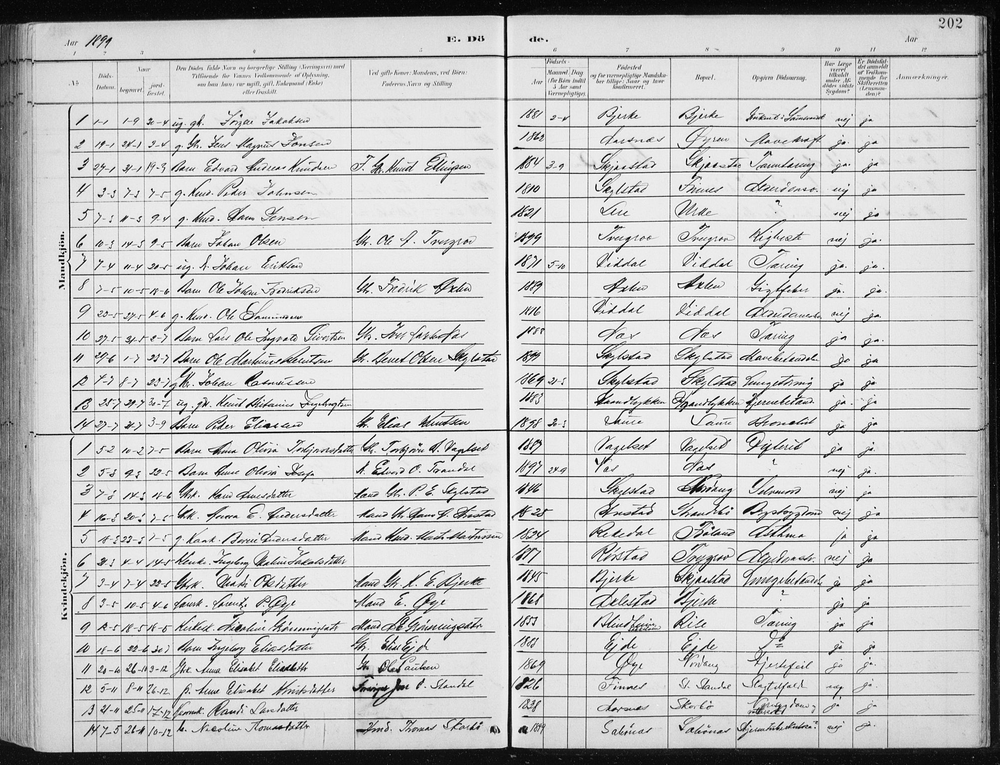 Ministerialprotokoller, klokkerbøker og fødselsregistre - Møre og Romsdal, AV/SAT-A-1454/515/L0215: Klokkerbok nr. 515C02, 1884-1906, s. 202