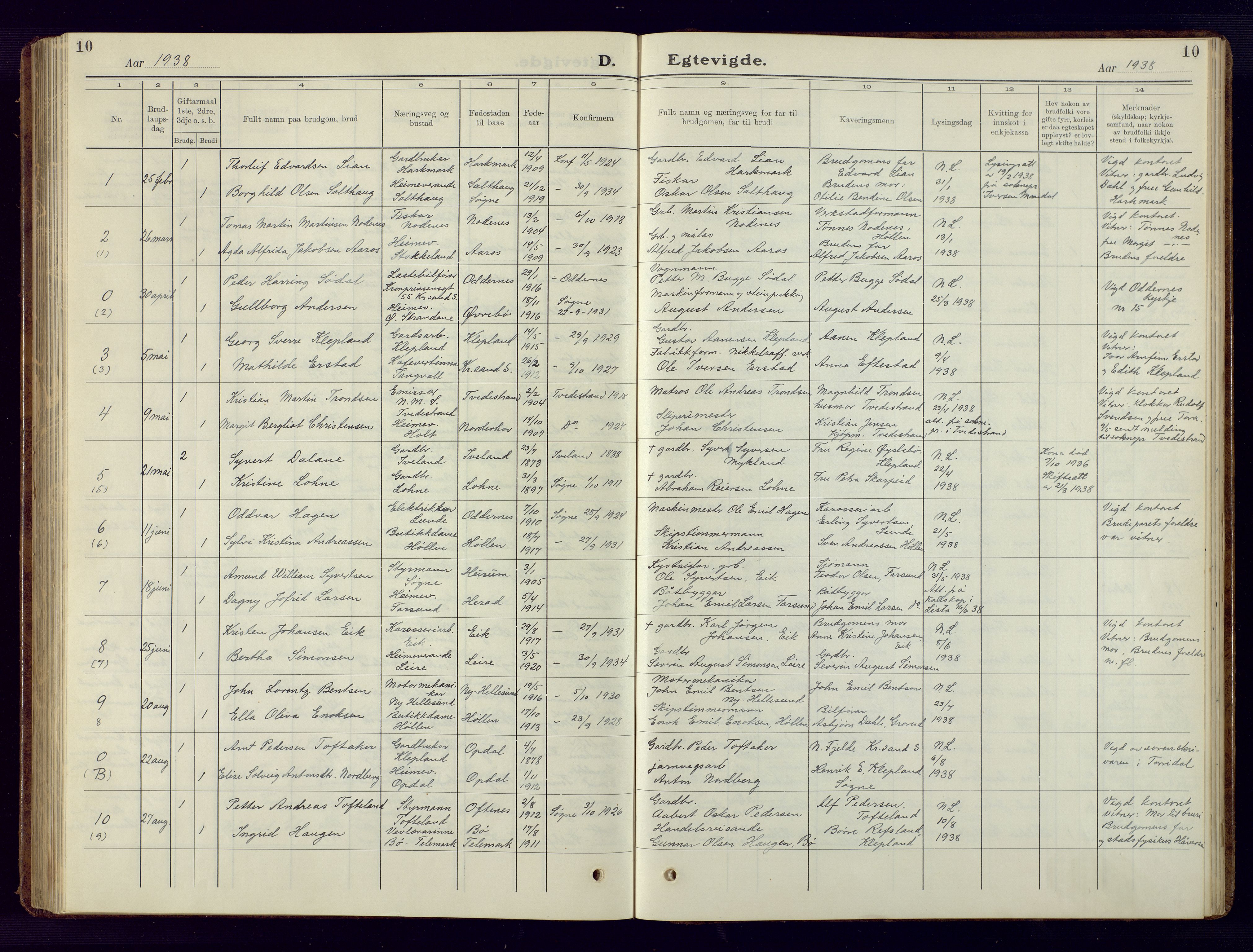 Søgne sokneprestkontor, AV/SAK-1111-0037/F/Fb/Fbb/L0008: Klokkerbok nr. B 8, 1932-1949, s. 10