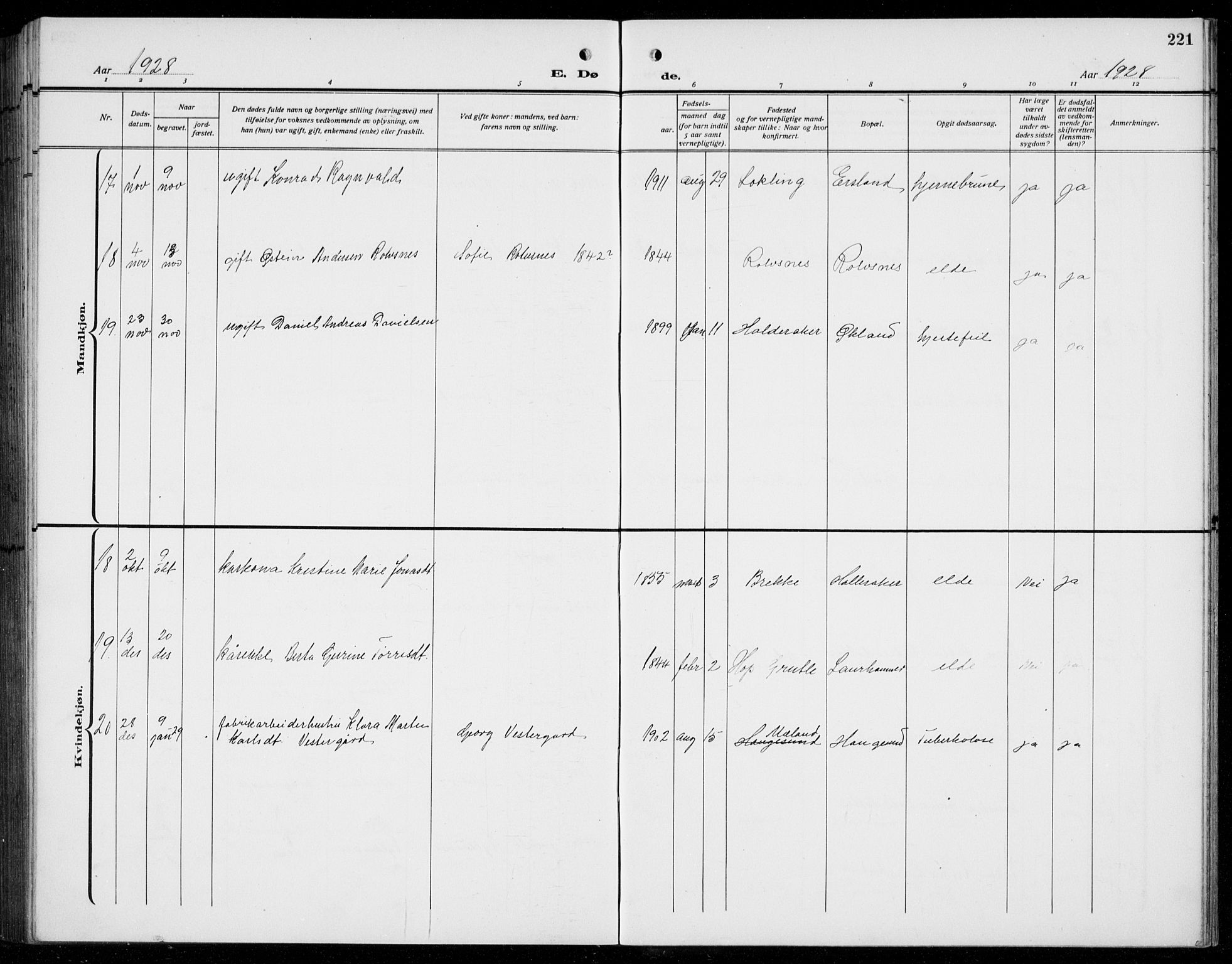 Finnås sokneprestembete, AV/SAB-A-99925/H/Ha/Hab/Habb/L0006: Klokkerbok nr. B 6, 1920-1936, s. 221