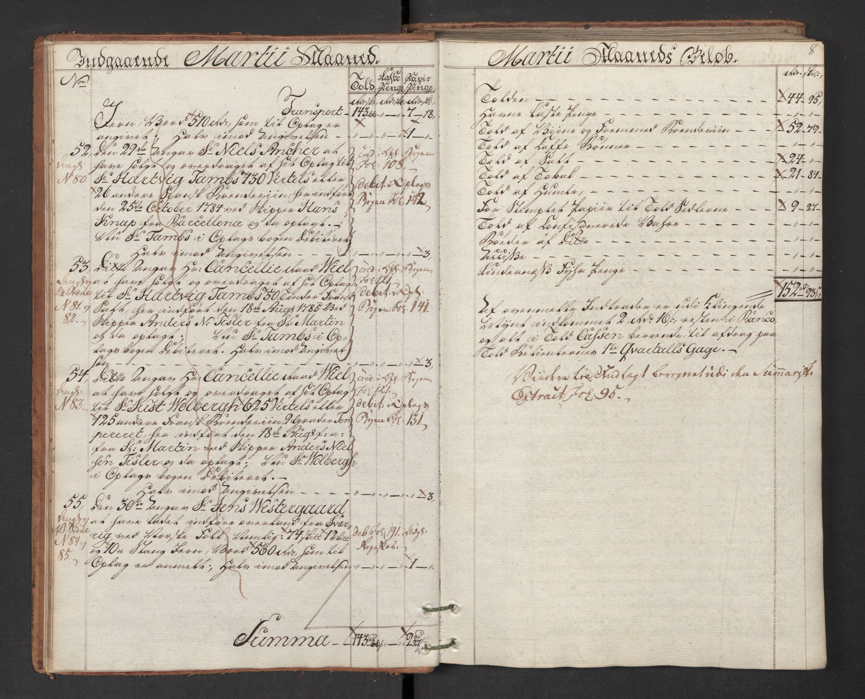 Generaltollkammeret, tollregnskaper, AV/RA-EA-5490/R01/L0130/0001: Tollregnskaper Fredrikshald / Inngående hovedtollbok, 1786, s. 7b-8a