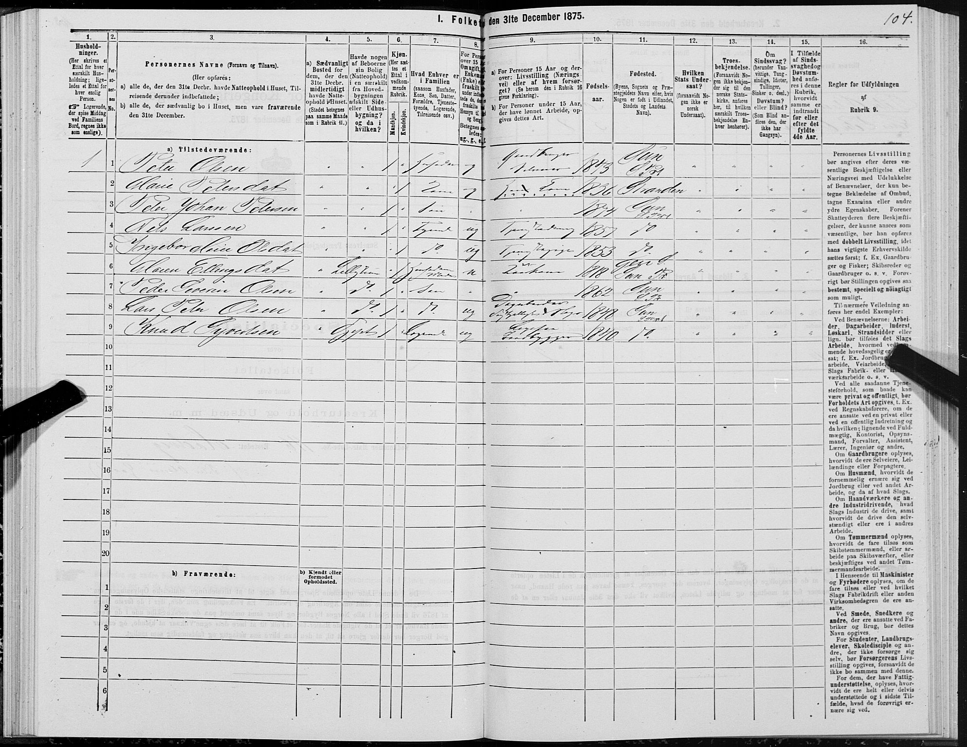 SAT, Folketelling 1875 for 1523P Sunnylven prestegjeld, 1875, s. 2104