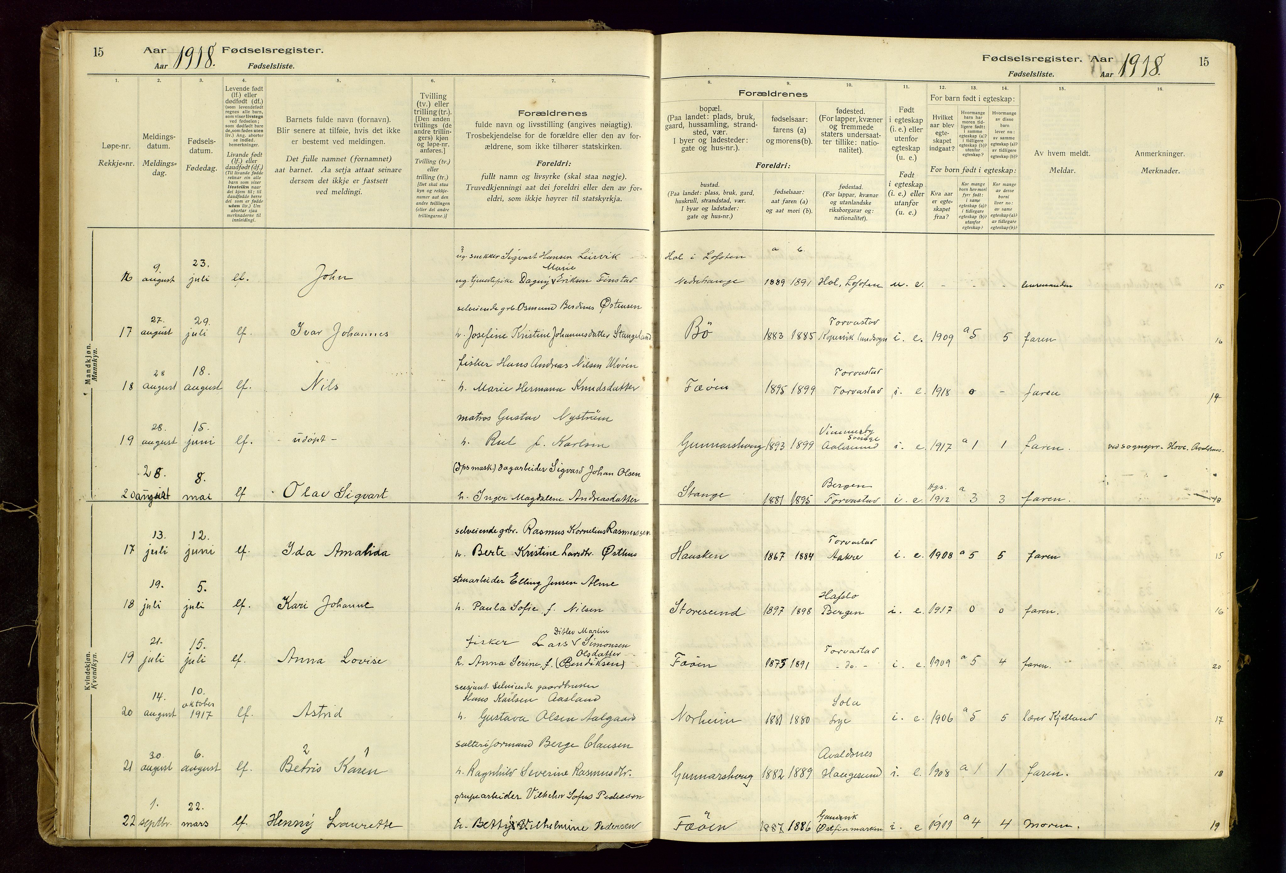 Torvastad sokneprestkontor, AV/SAST-A -101857/I/Id/L0002: Fødselsregister nr. 2, 1916-1950, s. 15