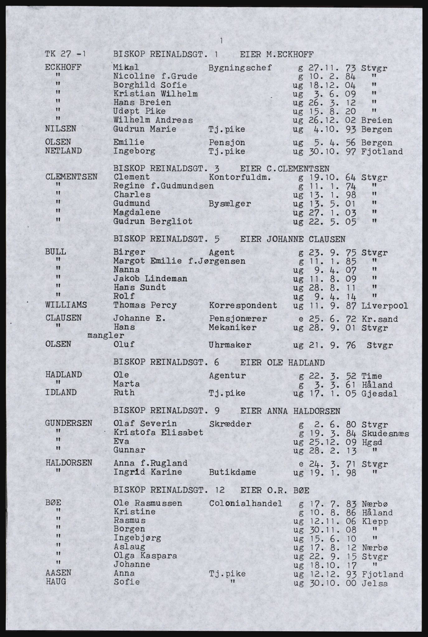 SAST, Avskrift av folketellingen 1920 for Stavanger kjøpstad, 1920, s. 7