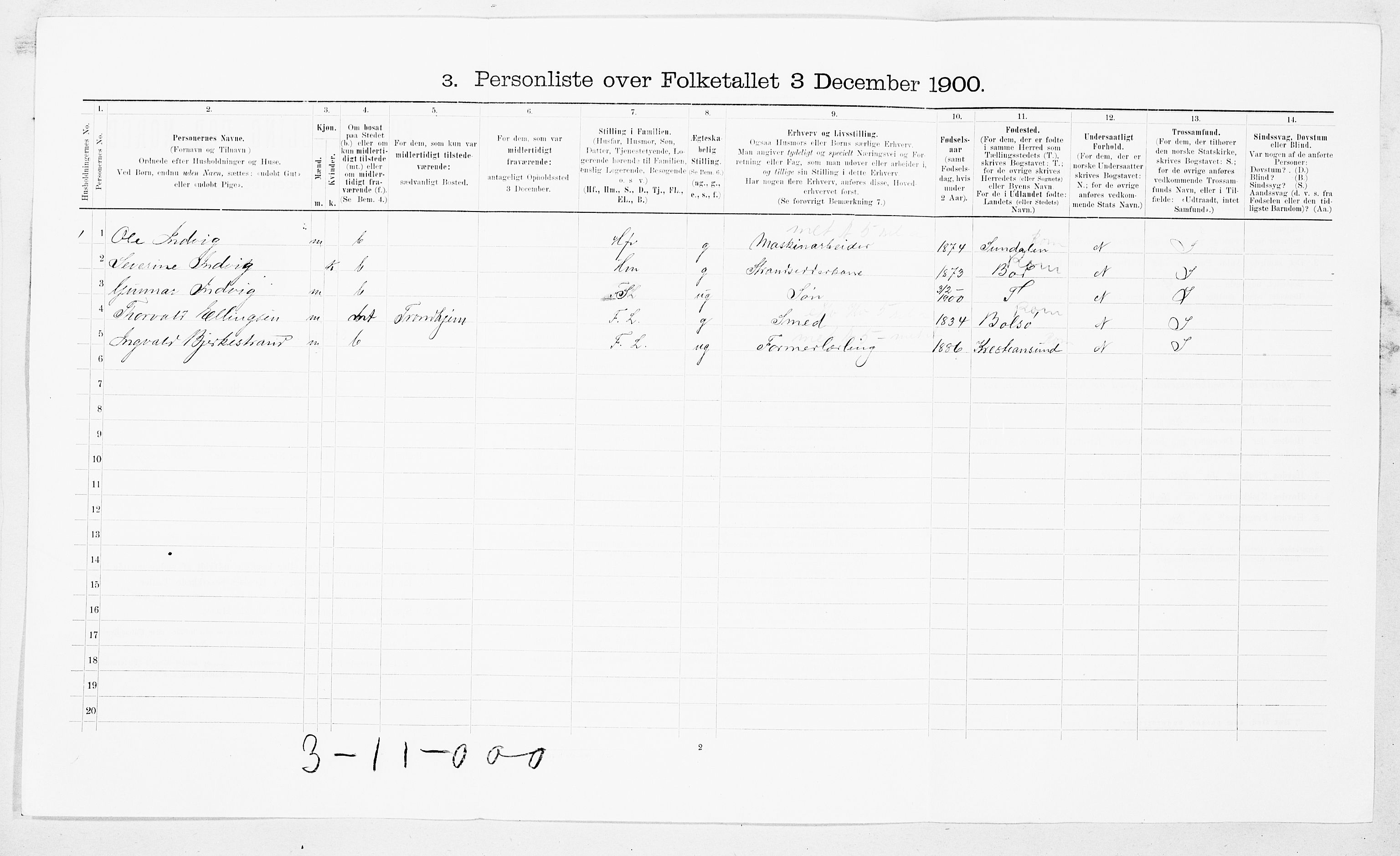 SAT, Folketelling 1900 for 1554 Bremsnes herred, 1900, s. 103