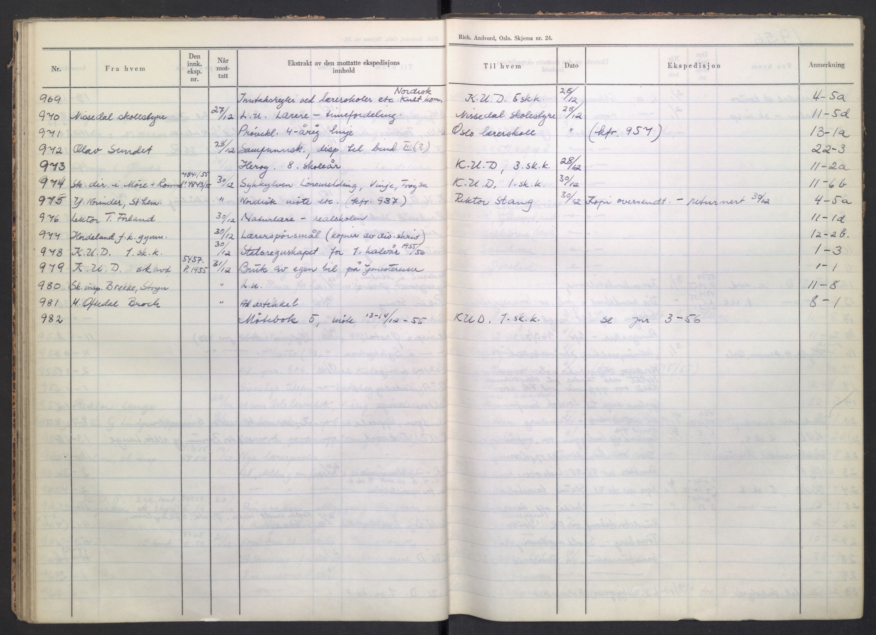 Kirke- og undervisningsdepartementet, Forsøksrådet for skoleverket, AV/RA-S-1587/C/L0117: Journal, 1954-1957