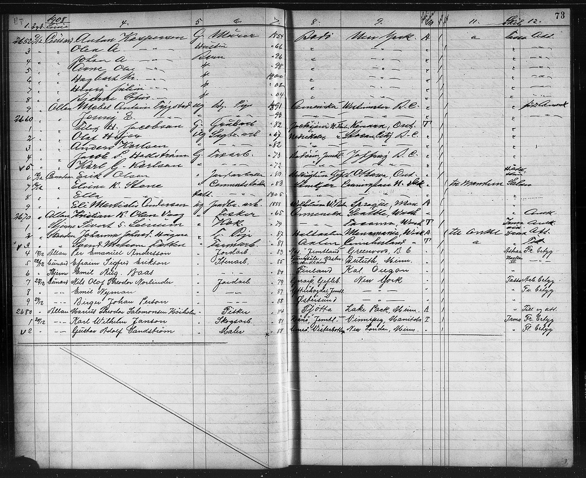 Trondheim politikammer, AV/SAT-A-1887/1/32/L0014: Emigrantprotokoll XIII, 1907-1911, s. 73